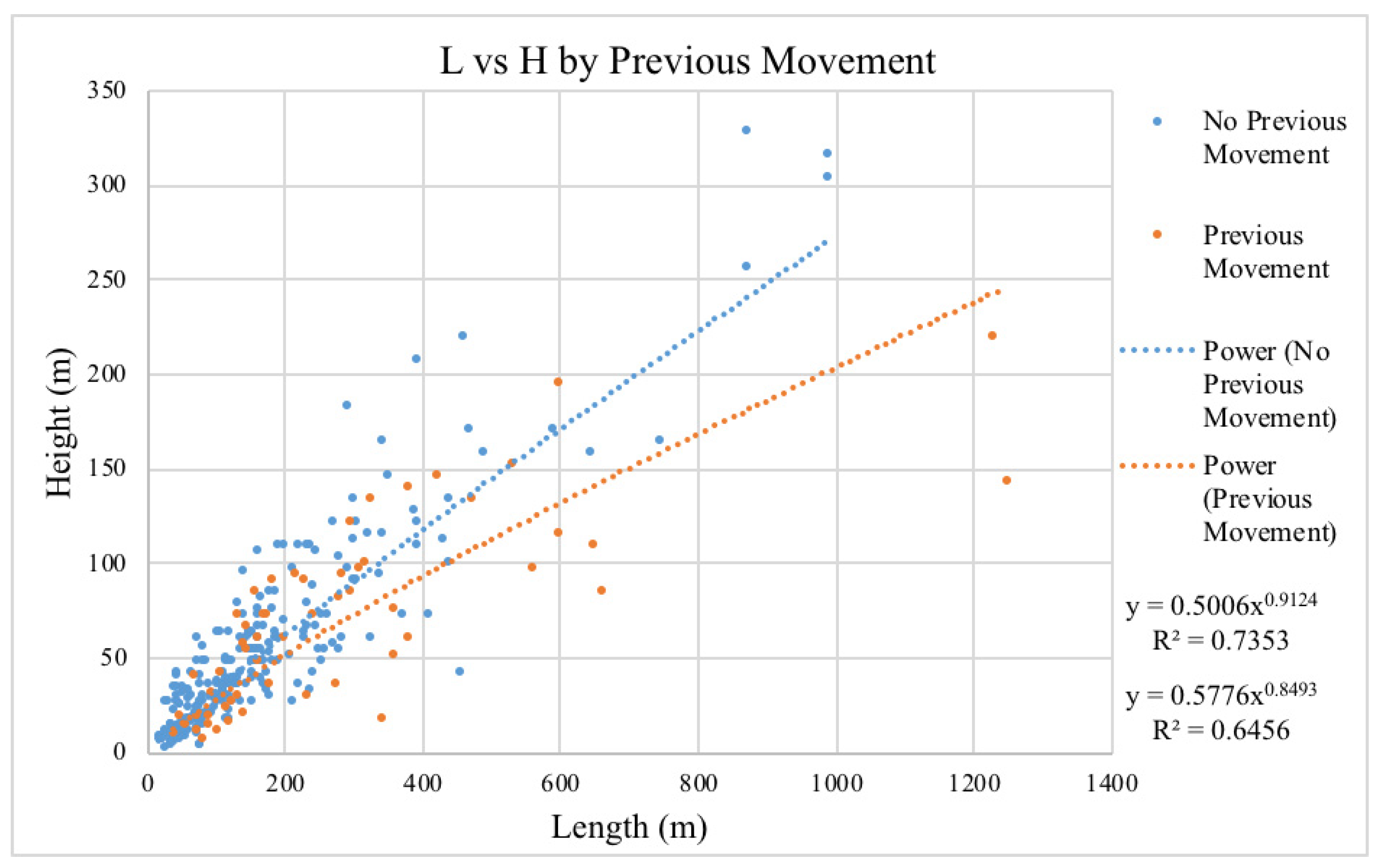 Geosciences 15 00057 g010