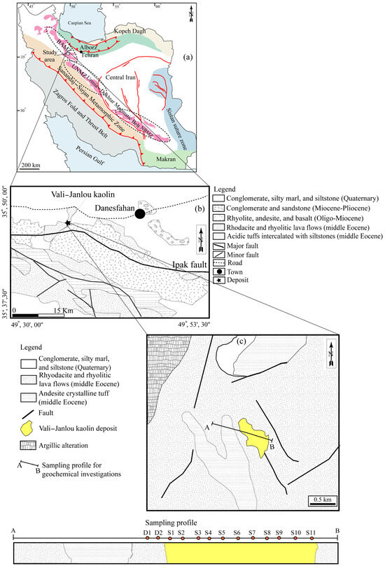 Geosciences 15 00058 g001
