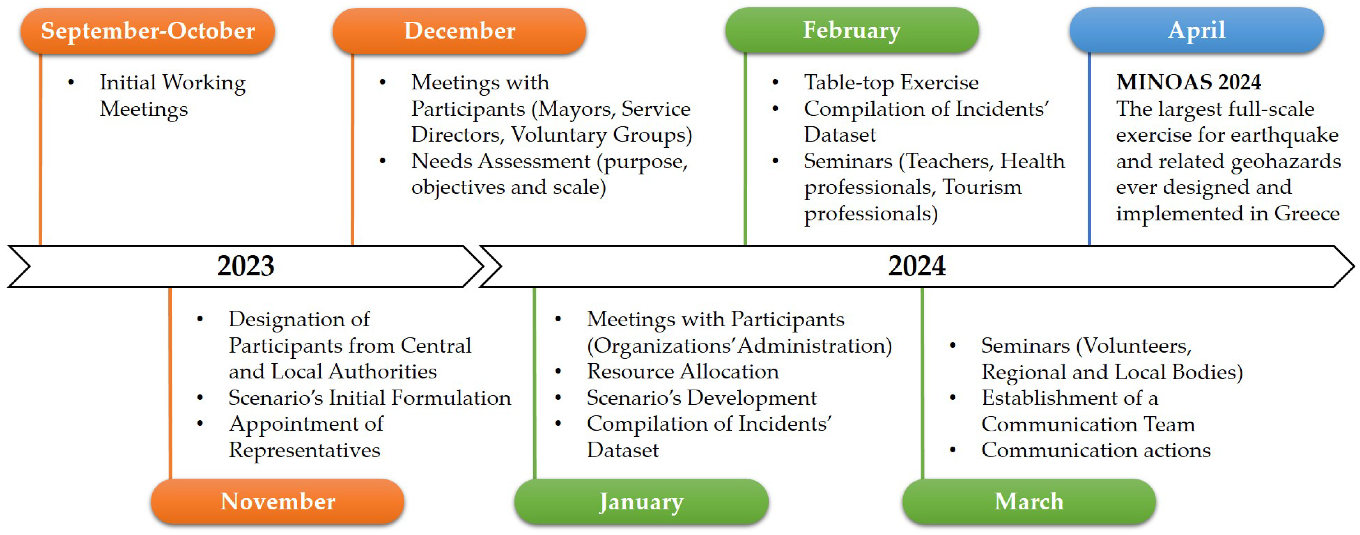 Geosciences 15 00059 g005