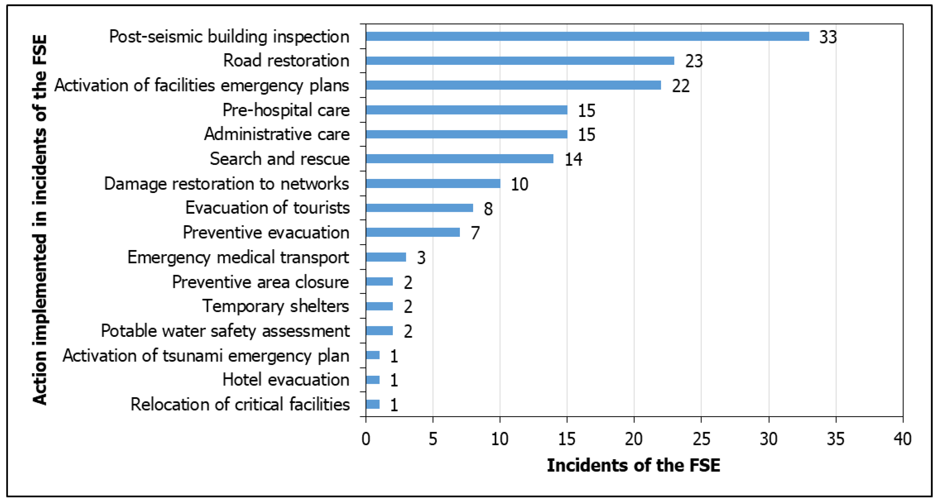 Geosciences 15 00059 g011