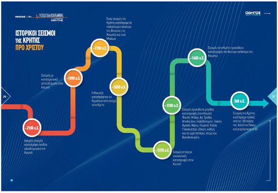 Geosciences 15 00059 g013