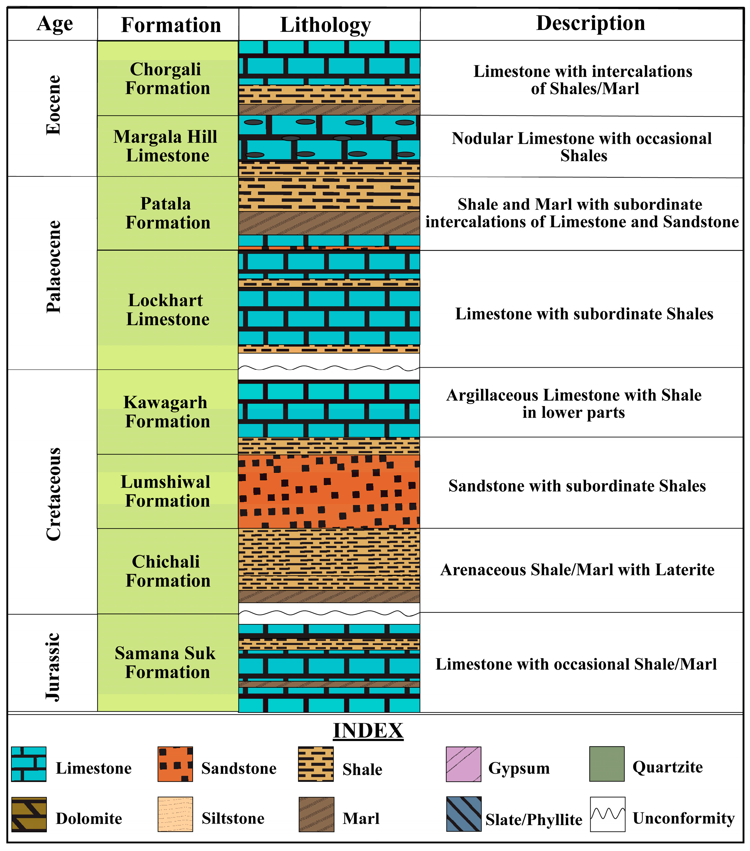 Geosciences 15 00063 g002