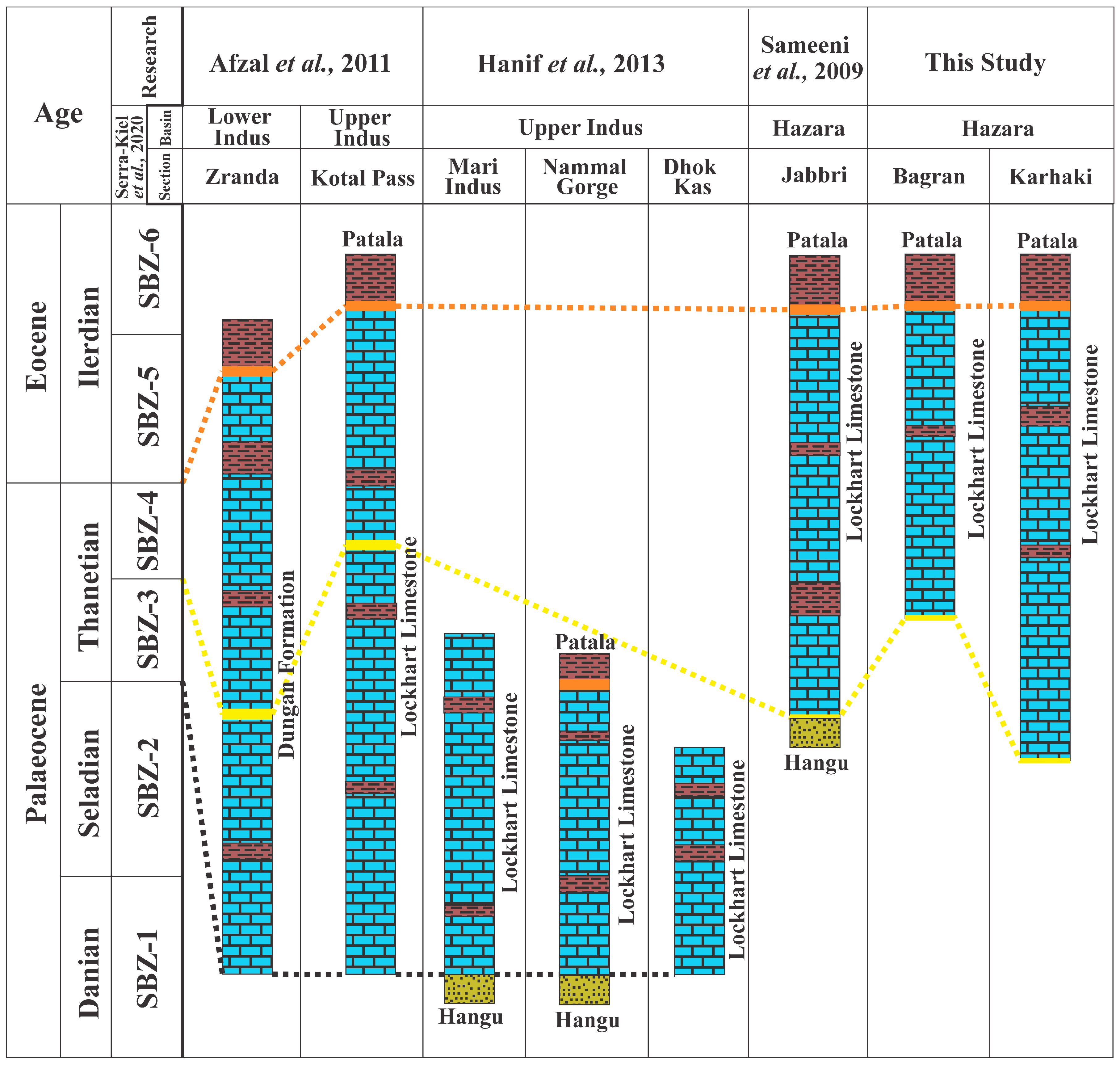 Geosciences 15 00063 g011