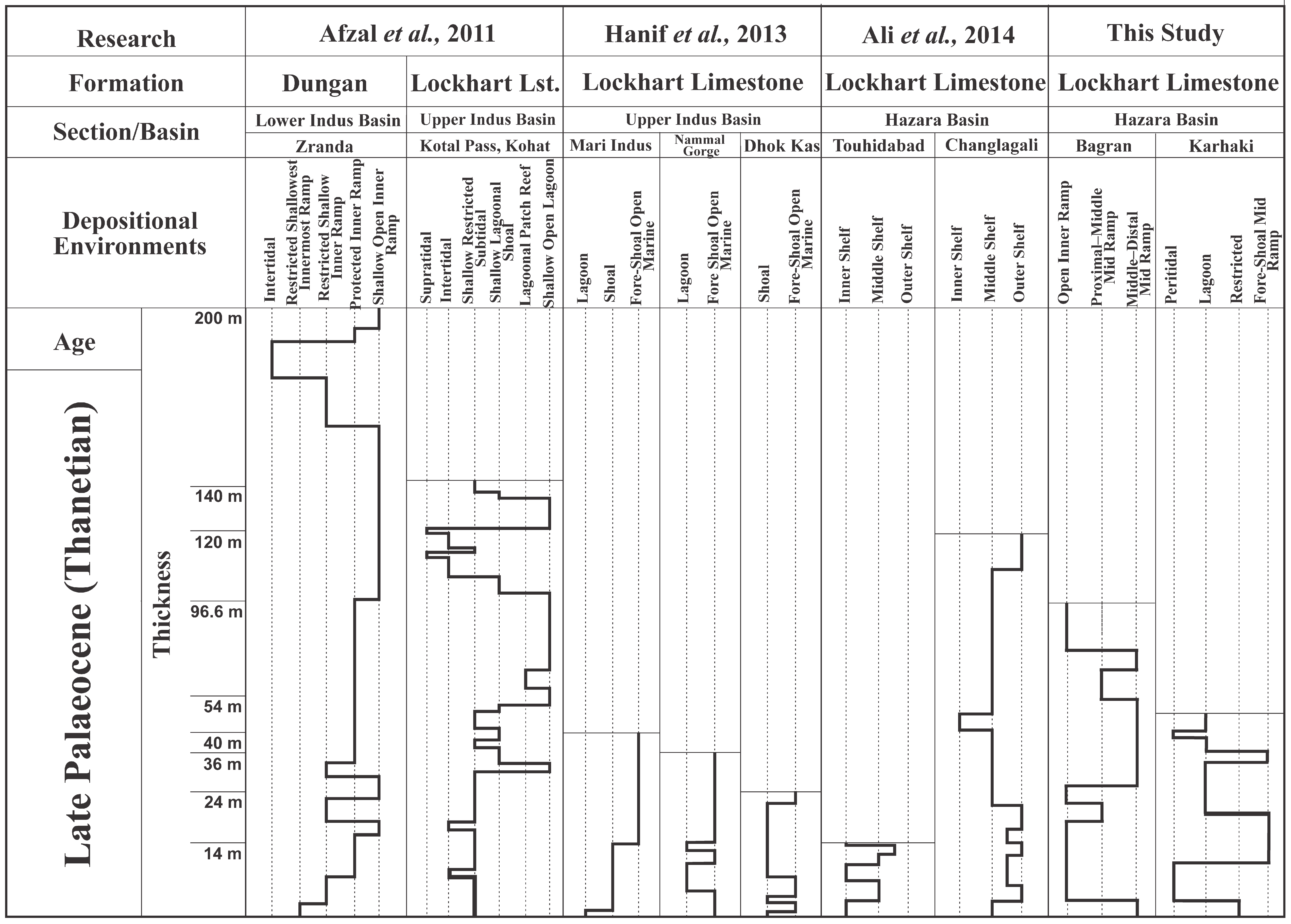 Geosciences 15 00063 g012