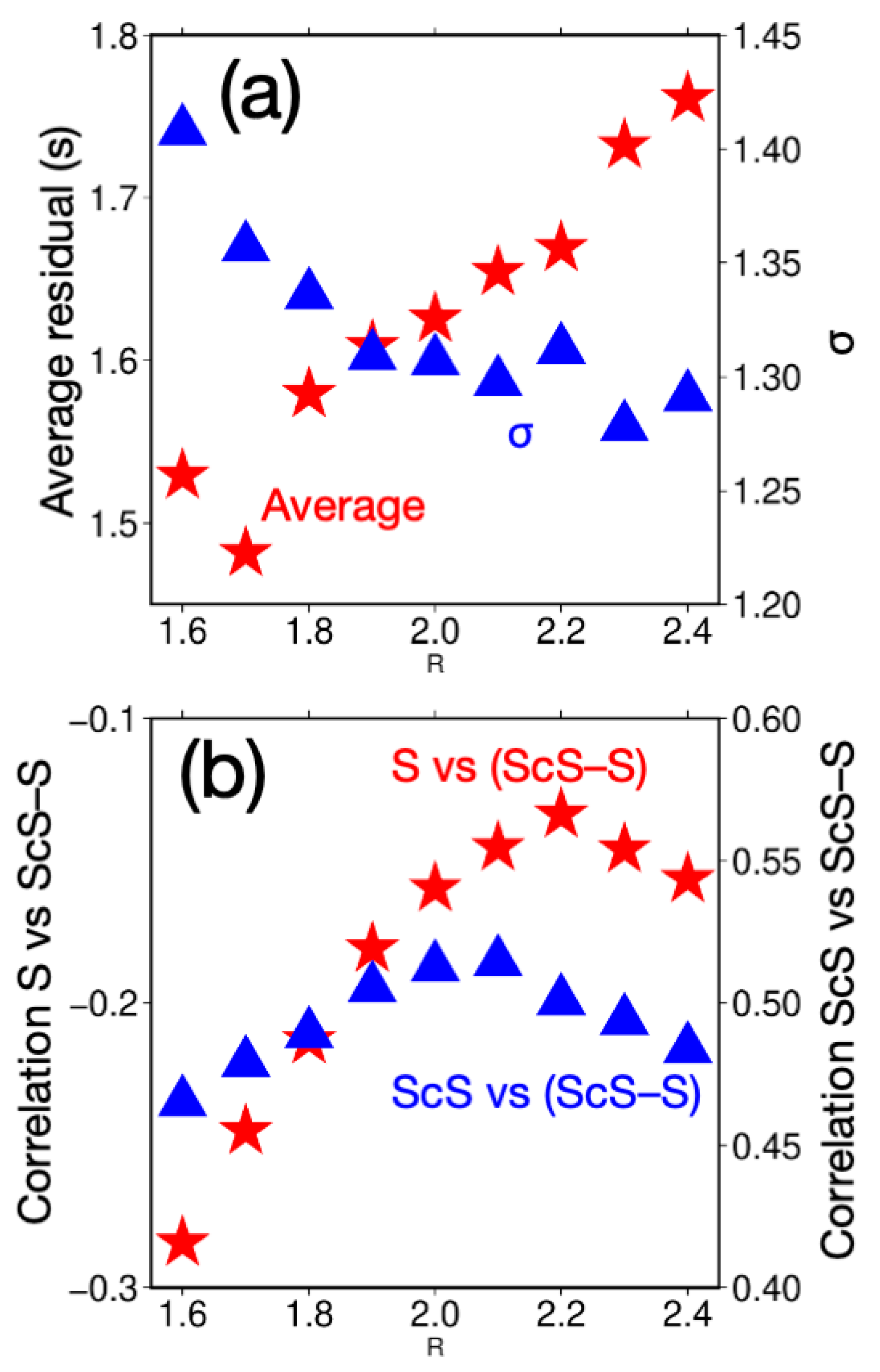 Geosciences 15 00064 g004