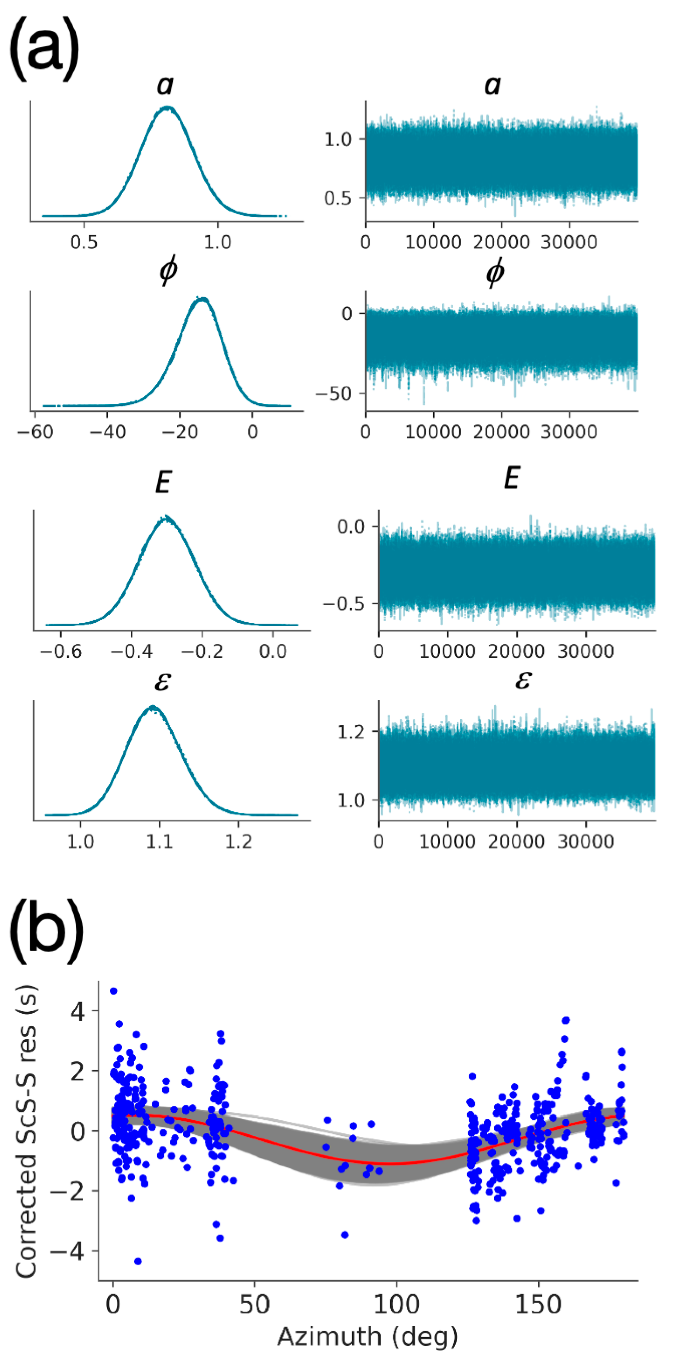 Geosciences 15 00064 g007