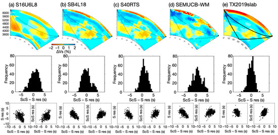 Geosciences 15 00064 g0a1