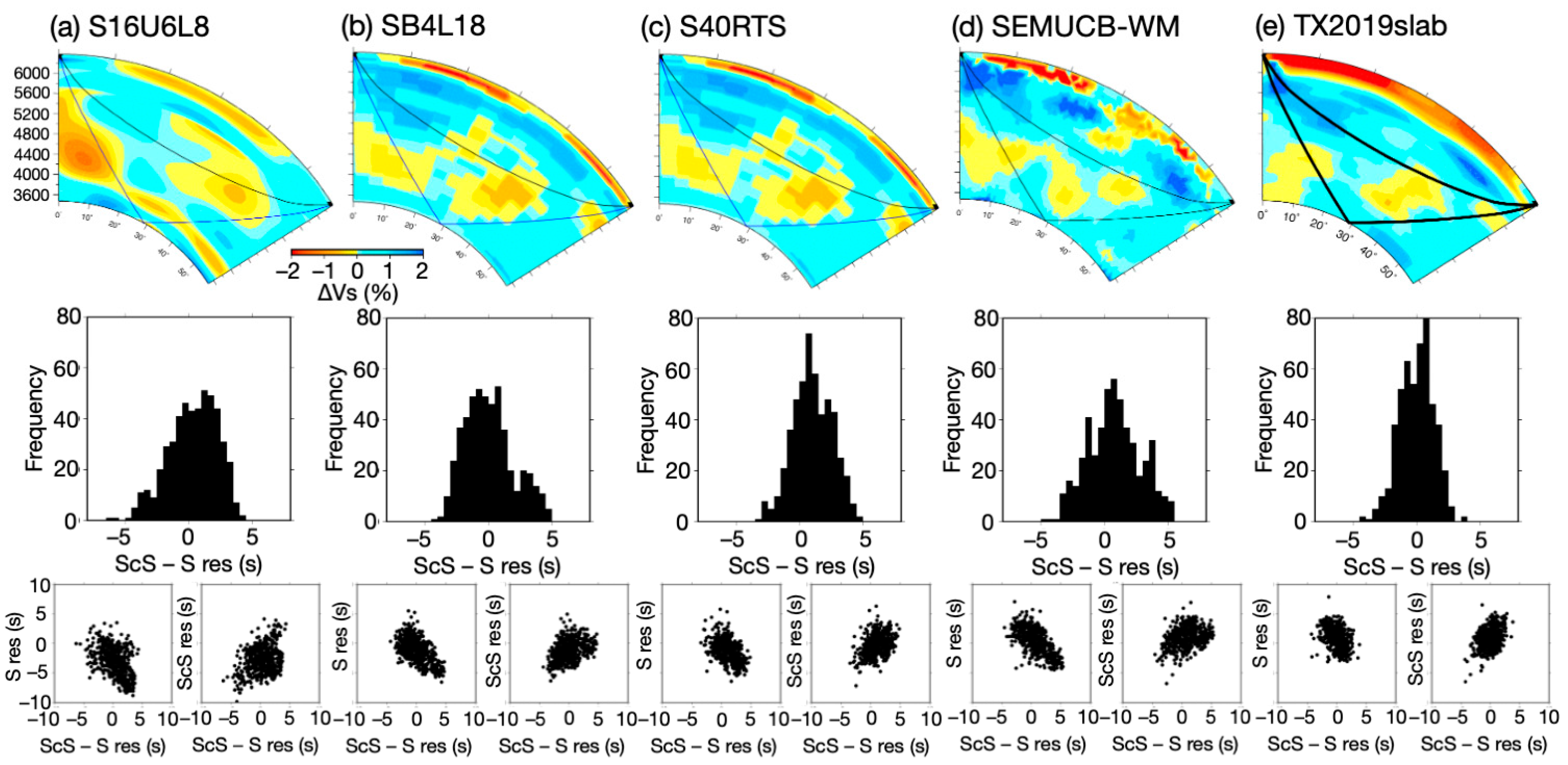 Geosciences 15 00064 g0a1