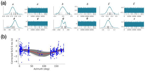 Geosciences 15 00064 g0a2