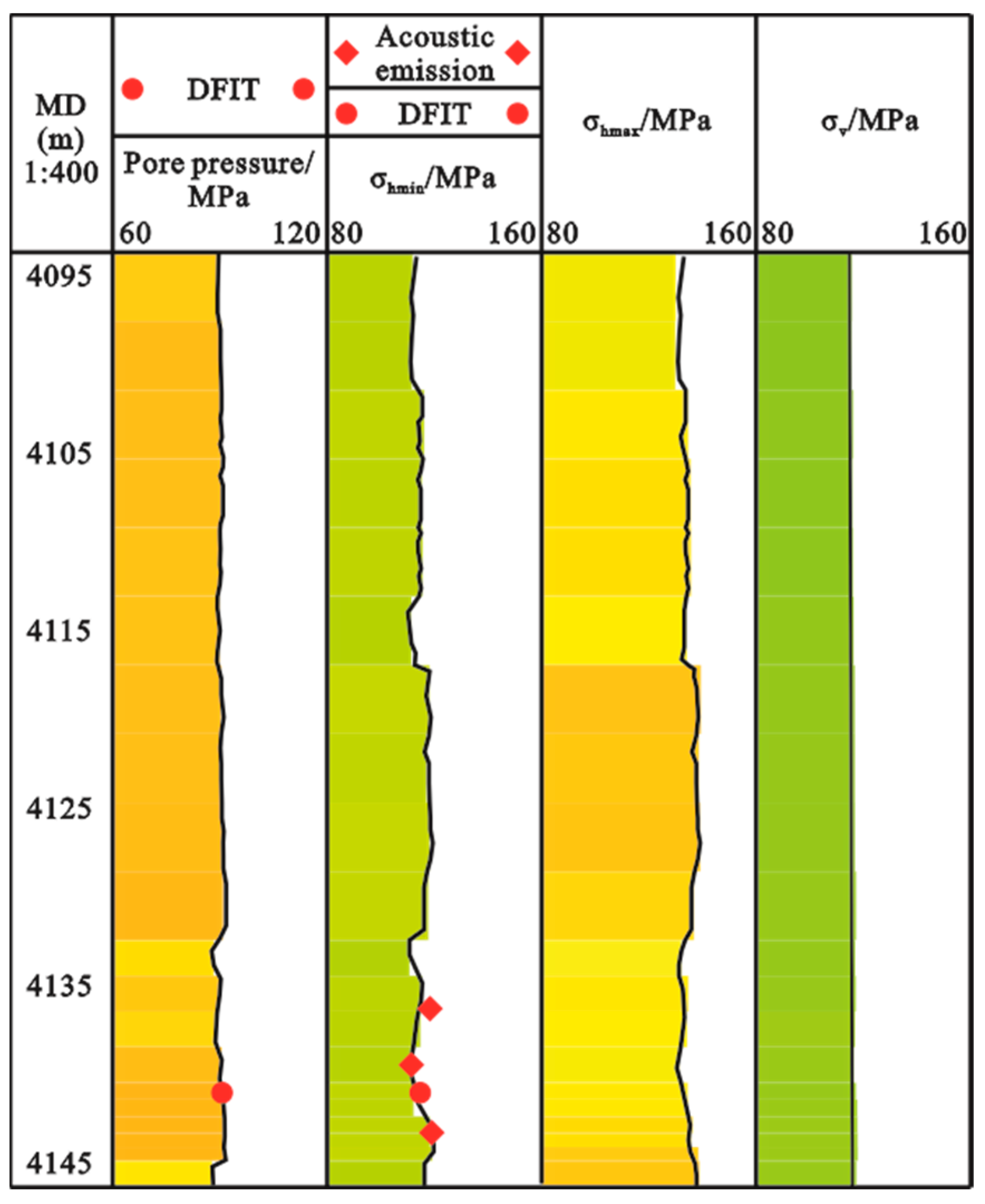 Geosciences 15 00065 g009 Geosciences 15 00065 g009