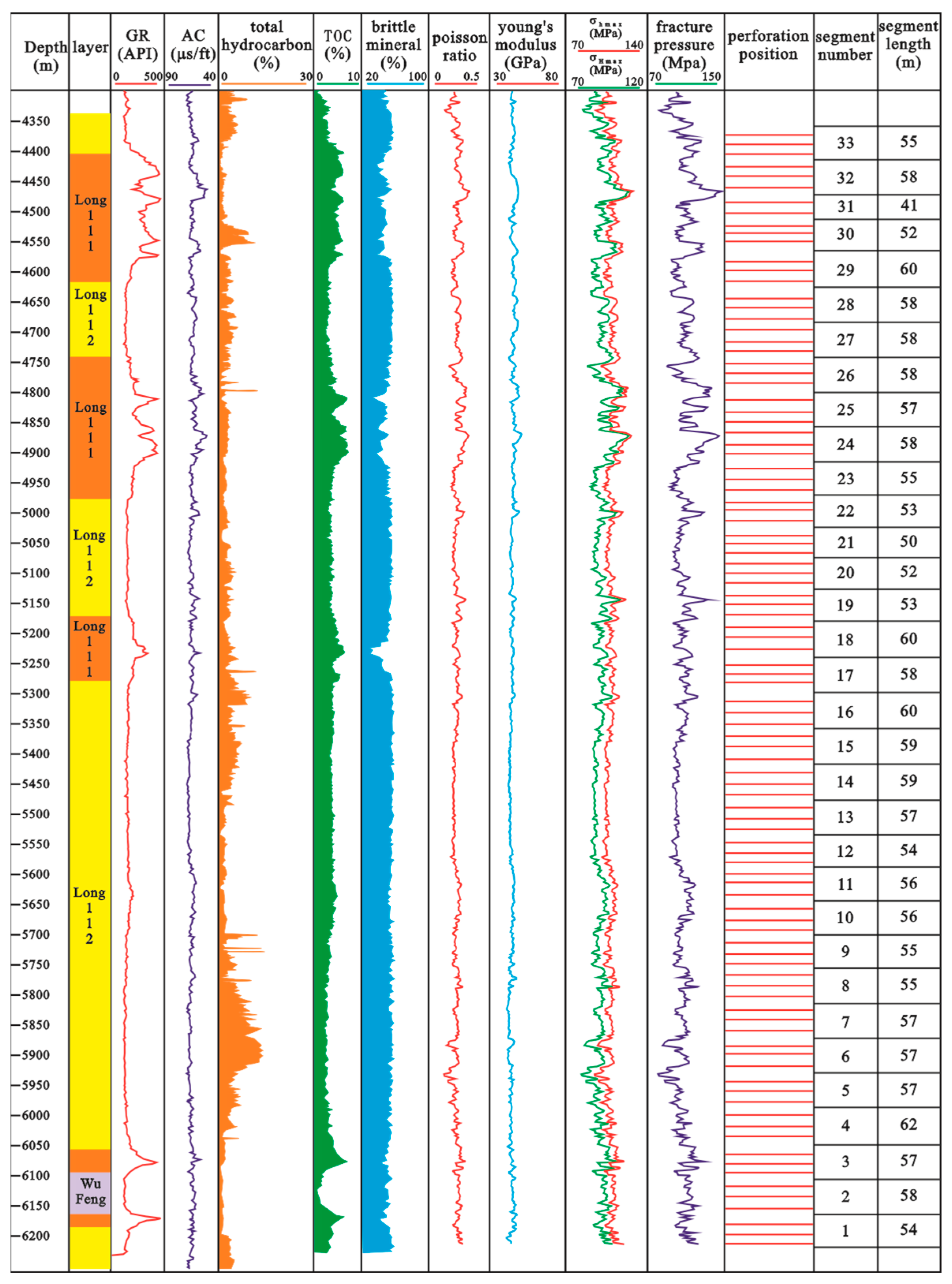 Geosciences 15 00065 g016 Geosciences 15 00065 g016