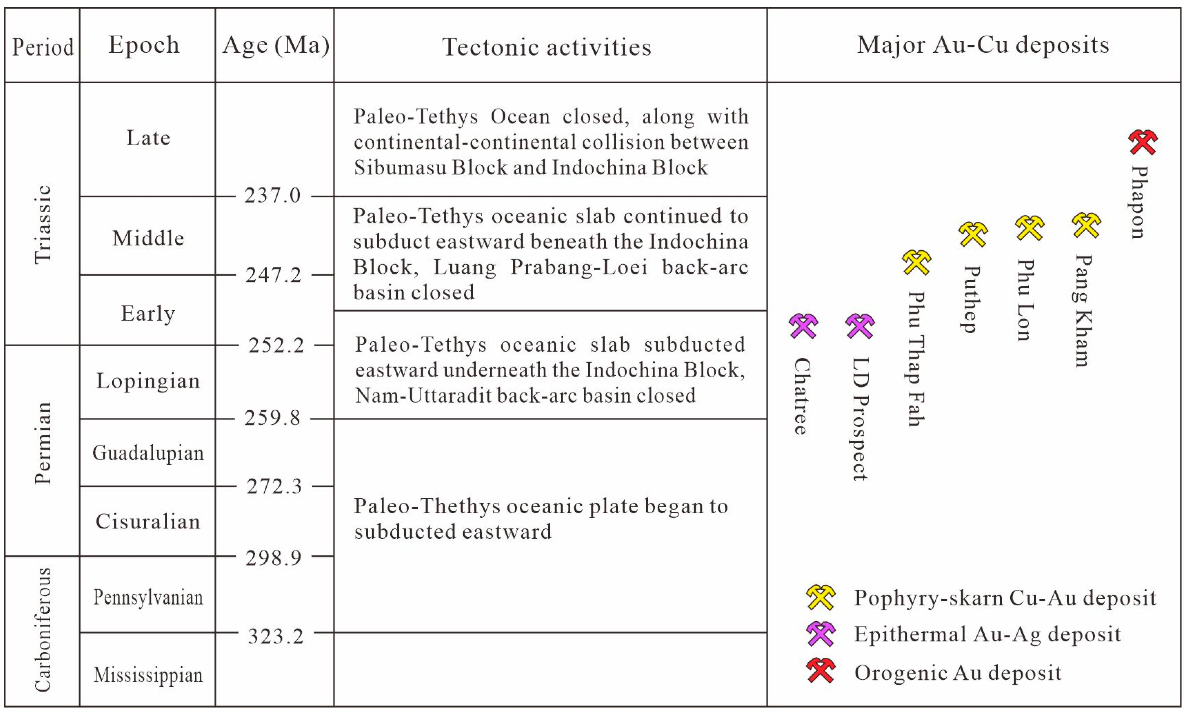 Geosciences 15 00068 g002