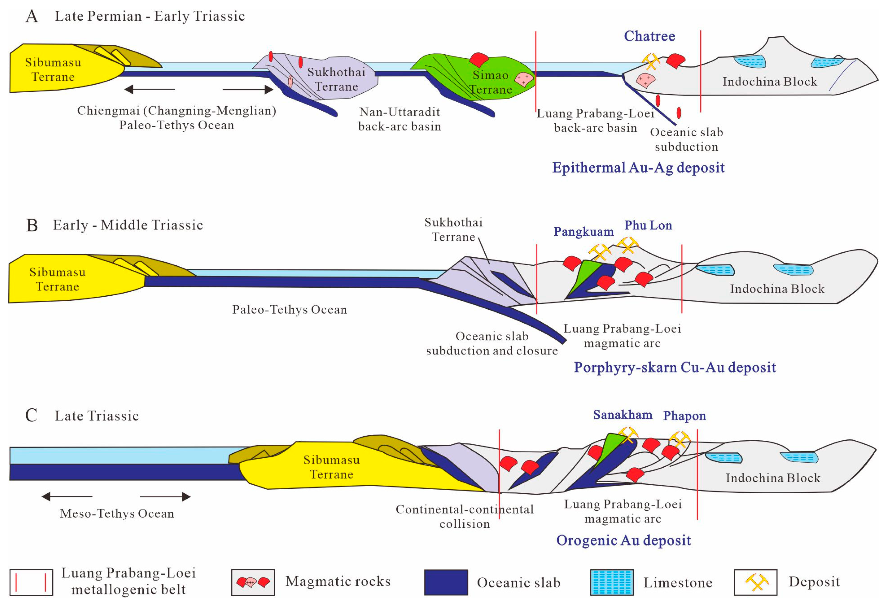 Geosciences 15 00068 g008