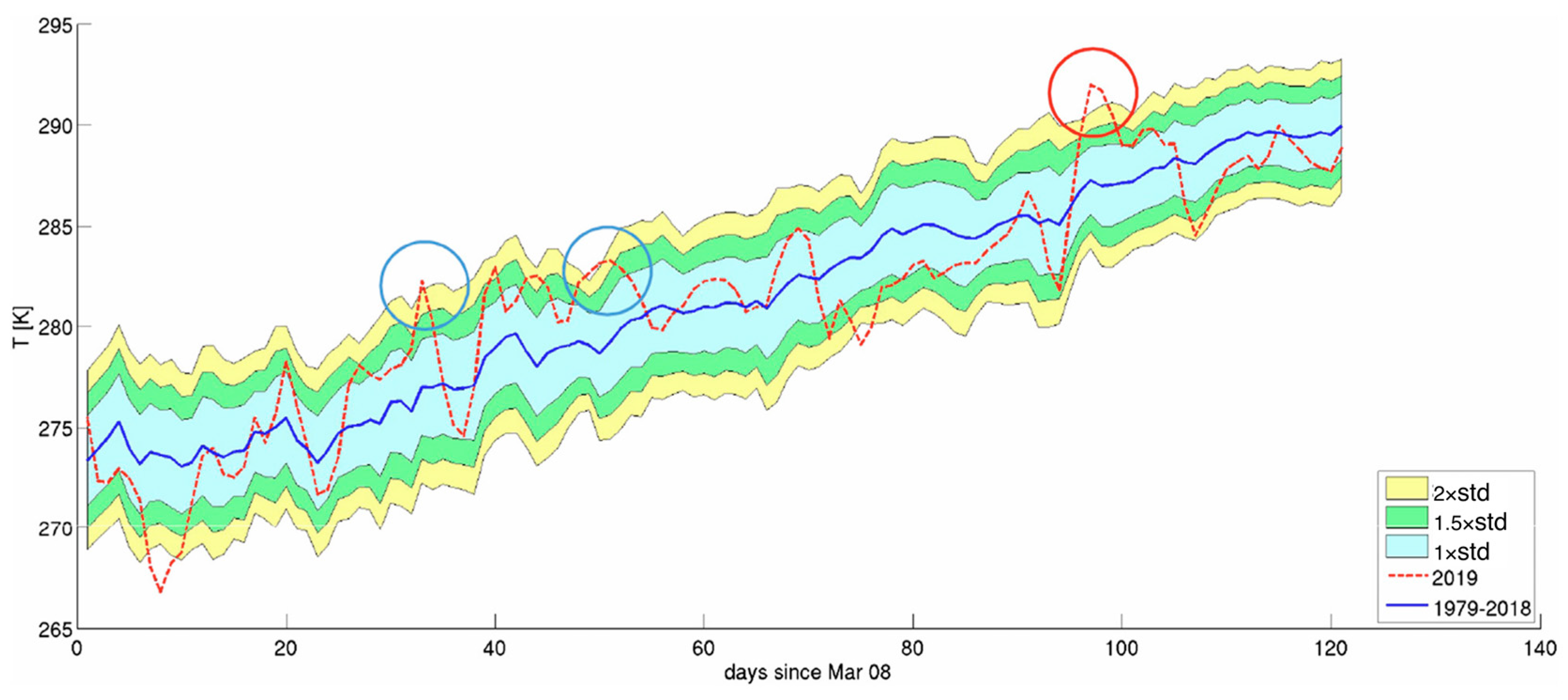 Geosciences 15 00069 g003