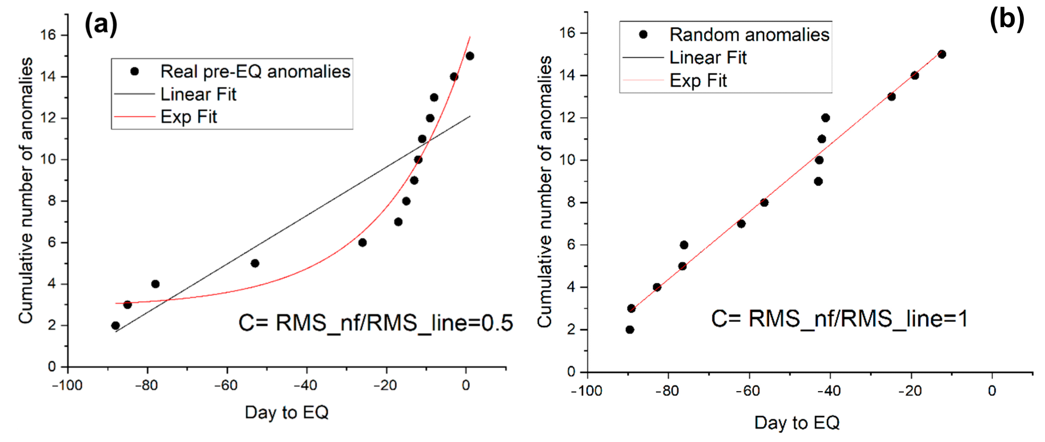 Geosciences 15 00069 g008