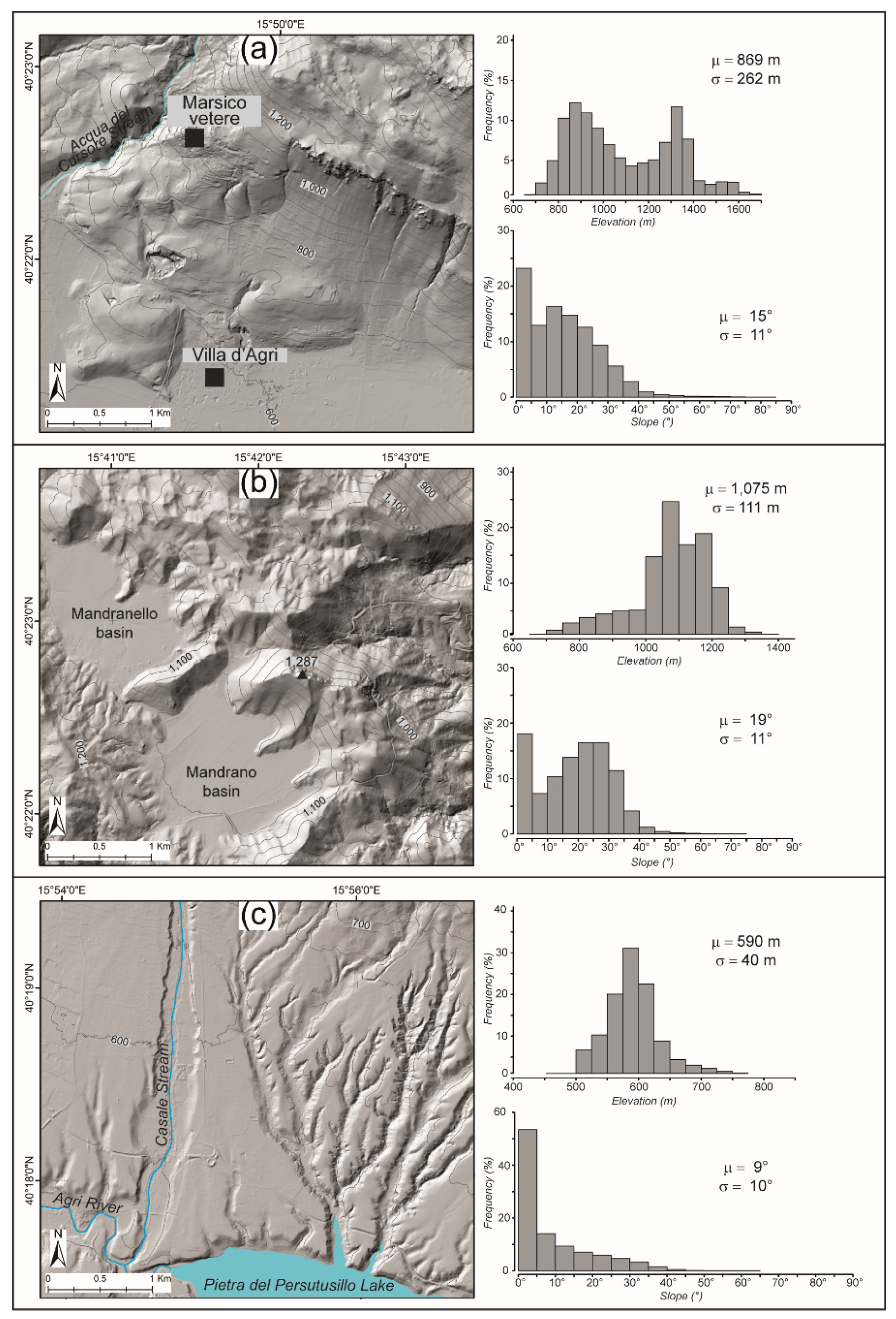 Geosciences 15 00070 g004