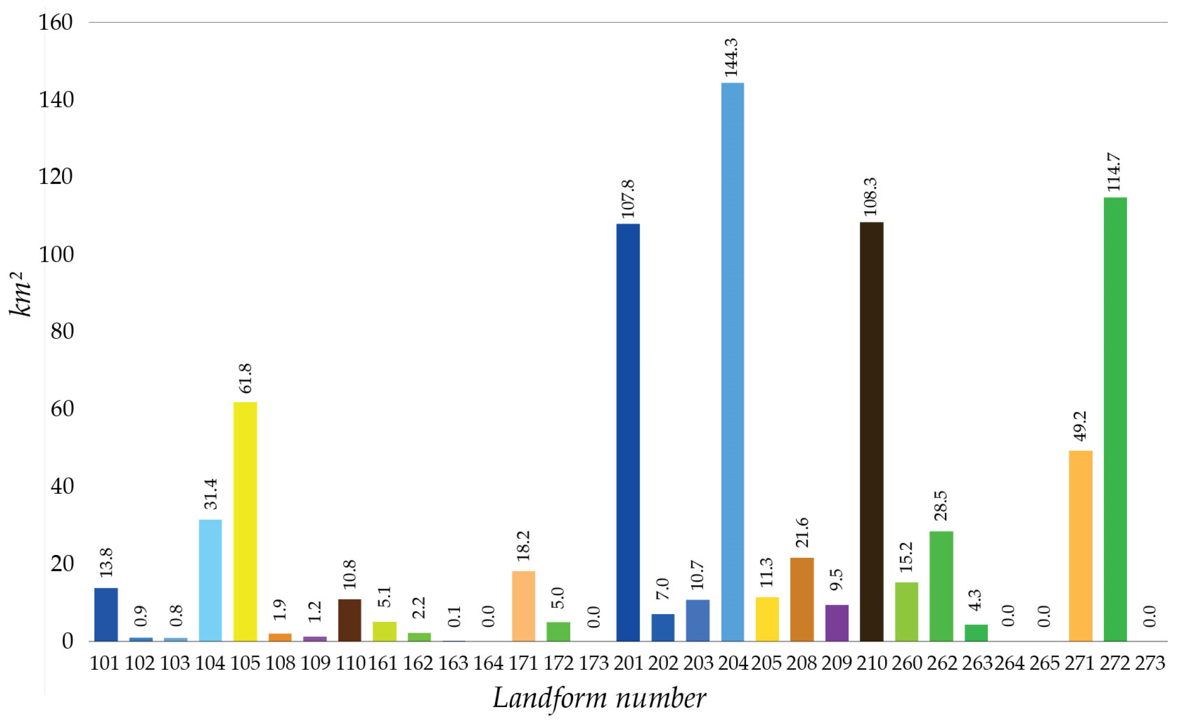 Geosciences 15 00070 g010