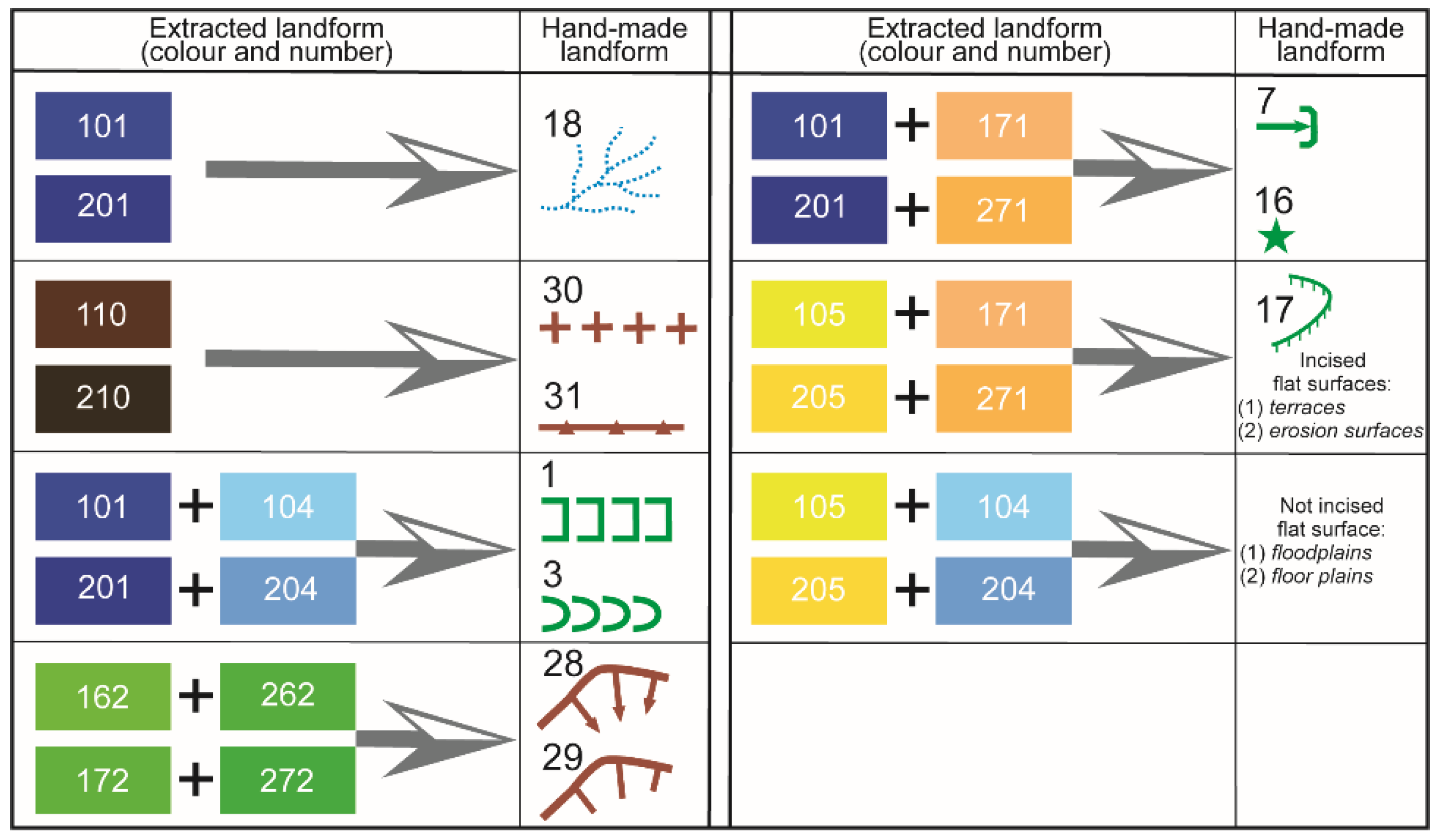 Geosciences 15 00070 g017