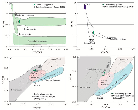 Geosciences 15 00071 g011