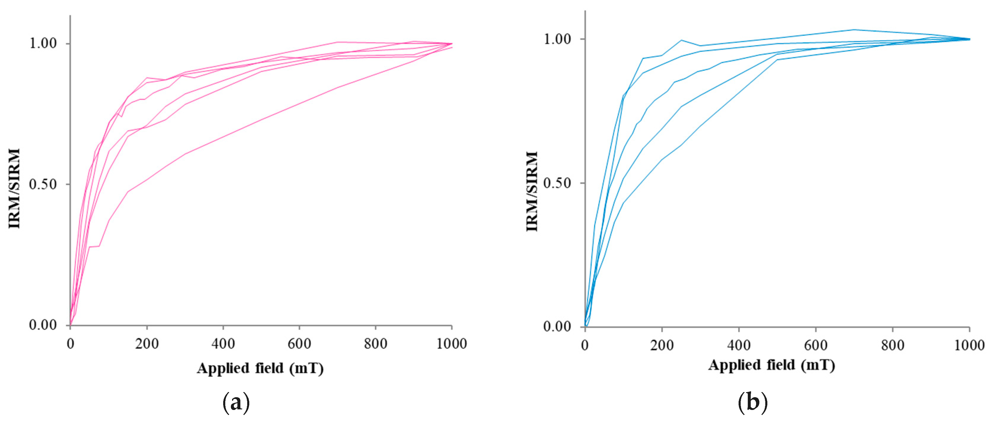 Geosciences 15 00072 g010