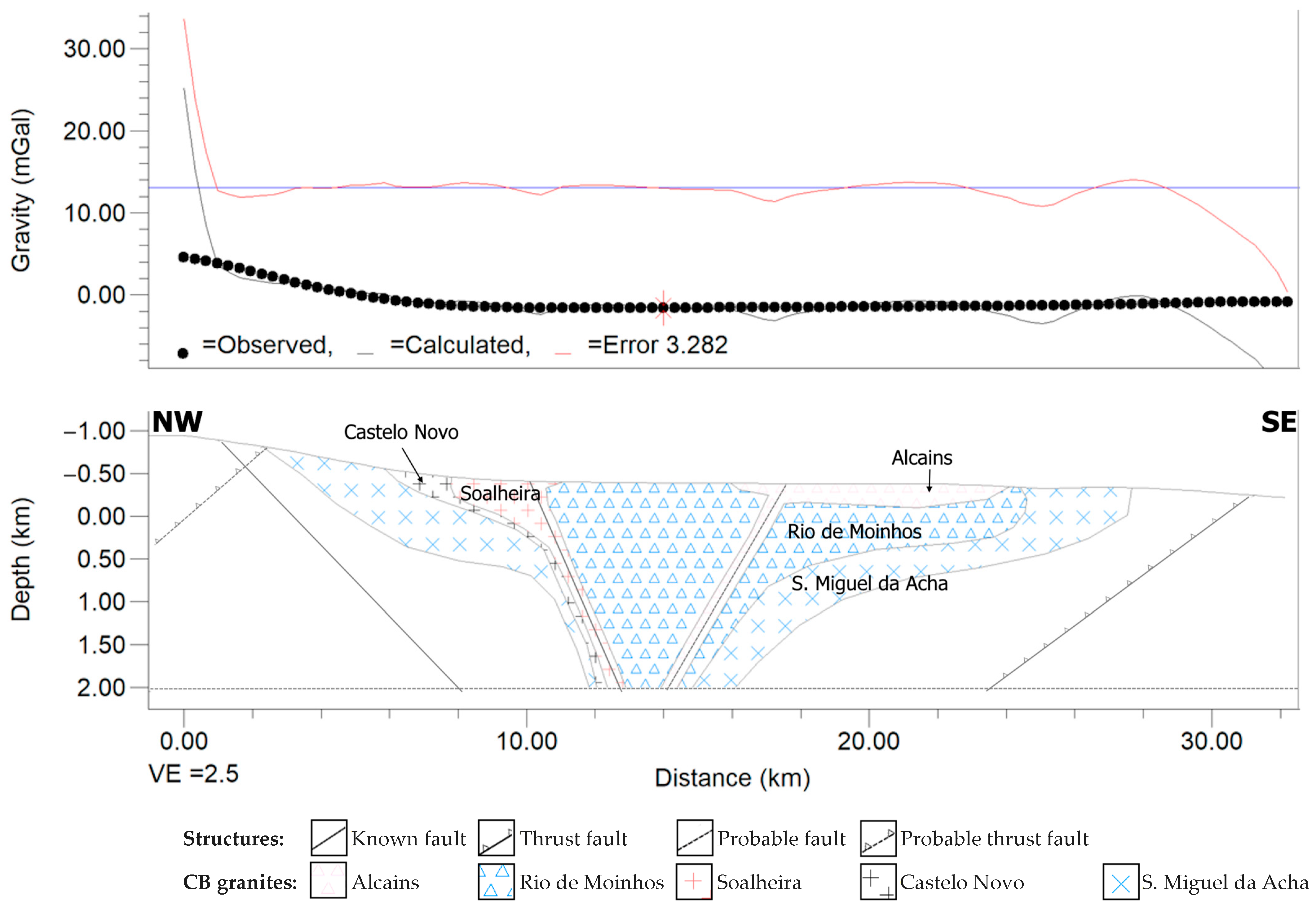 Geosciences 15 00072 g017