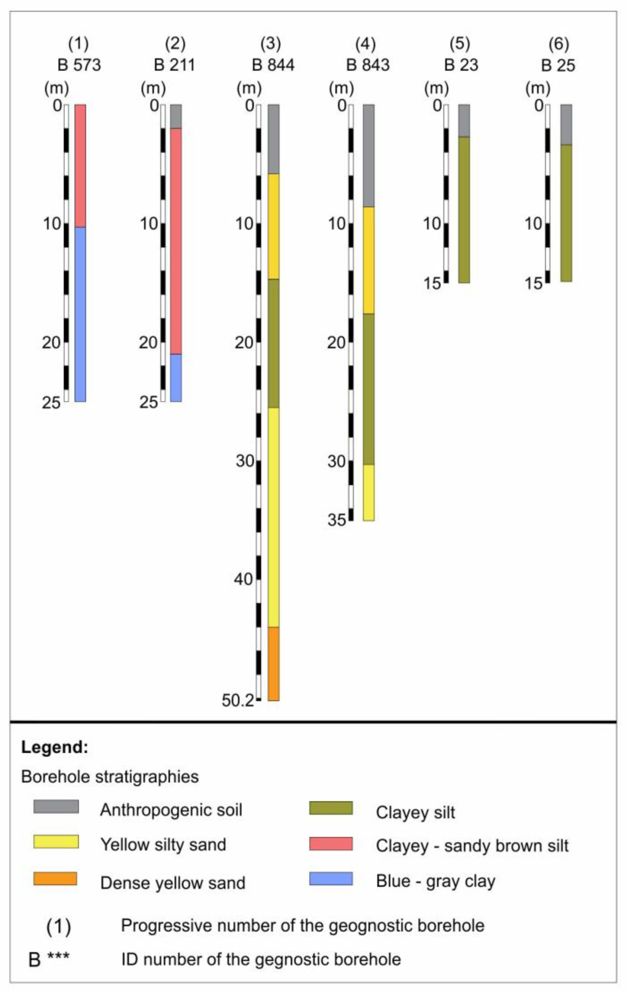 Geosciences 15 00076 g005