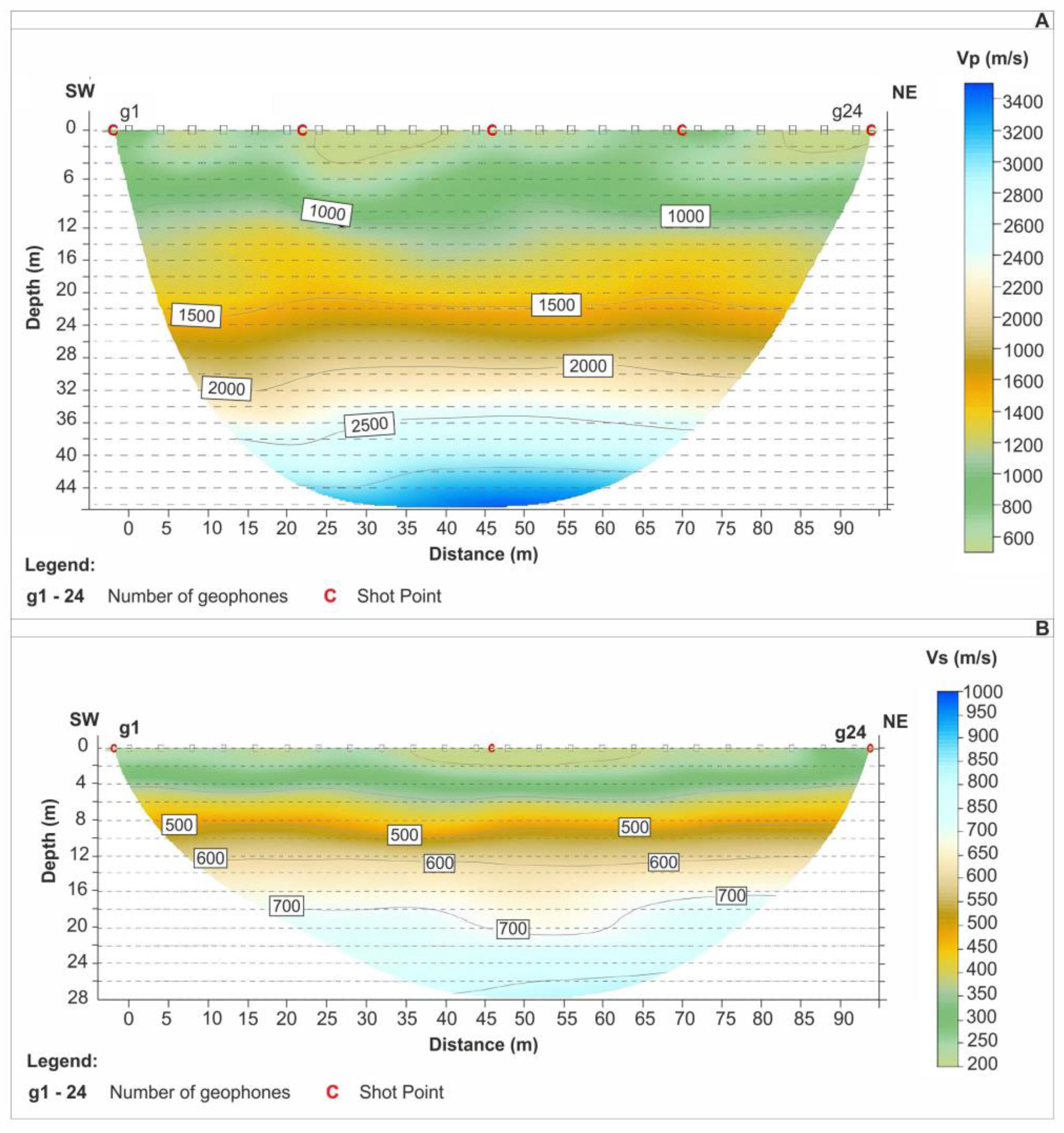 Geosciences 15 00076 g007