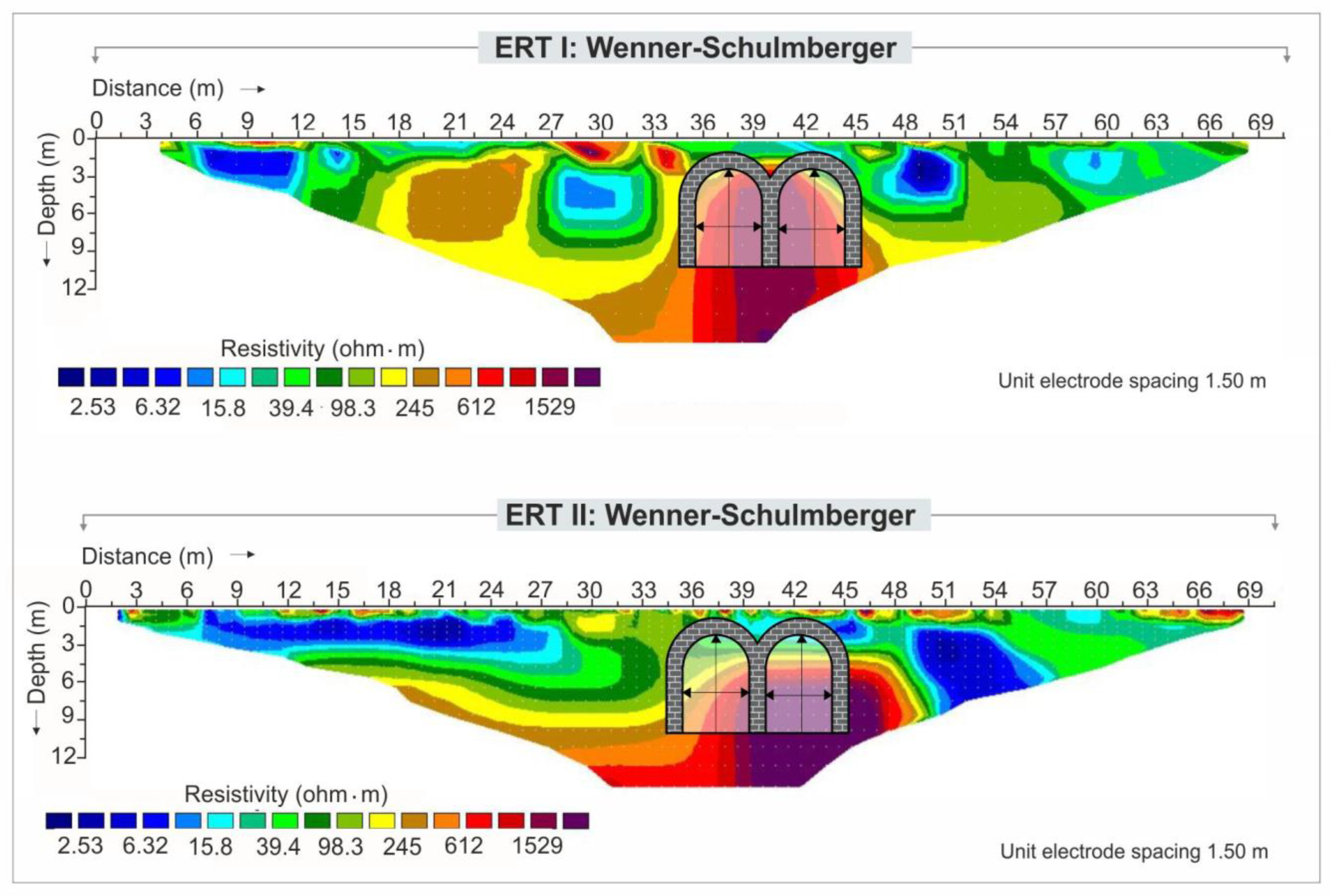 Geosciences 15 00076 g010