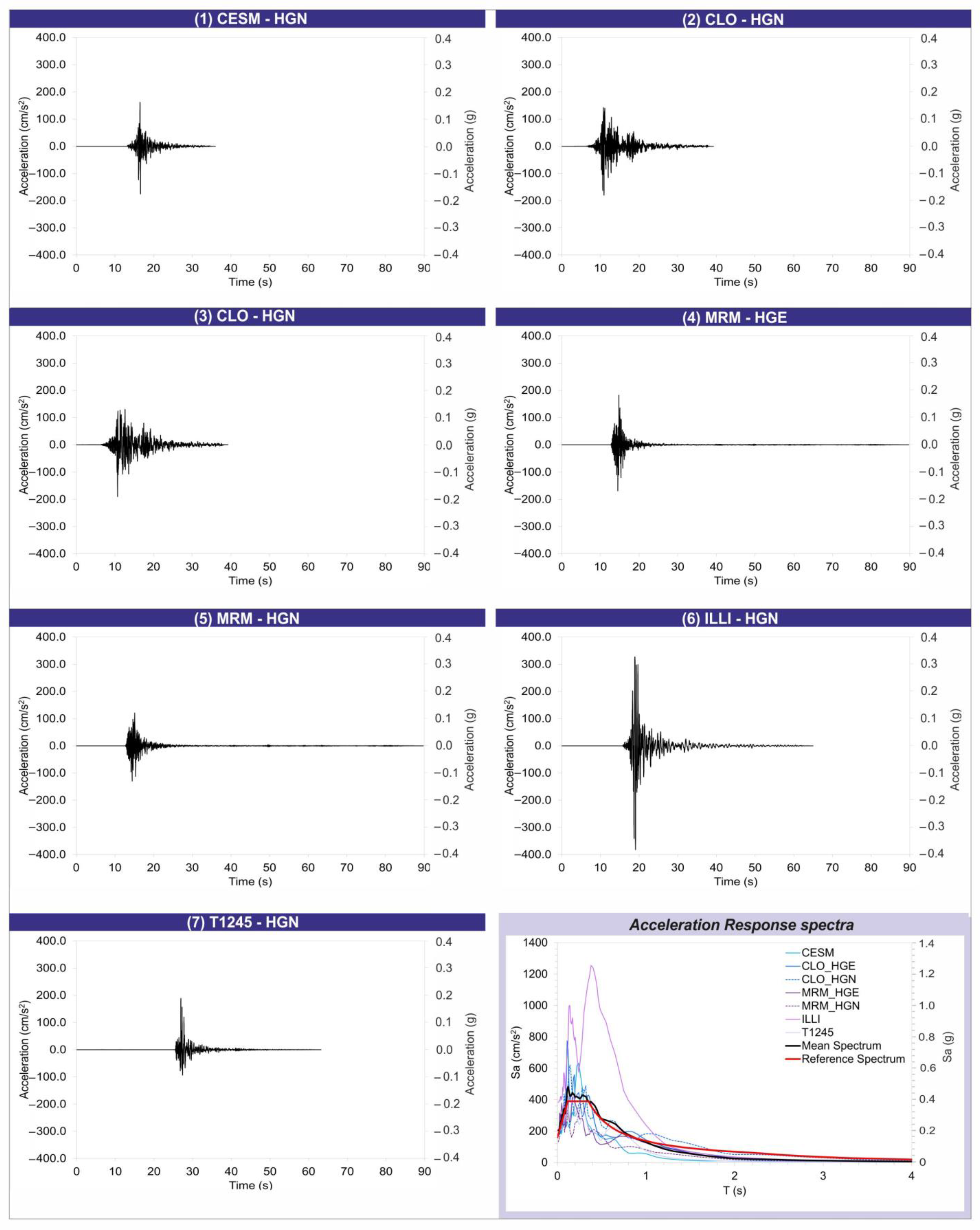 Geosciences 15 00076 g011