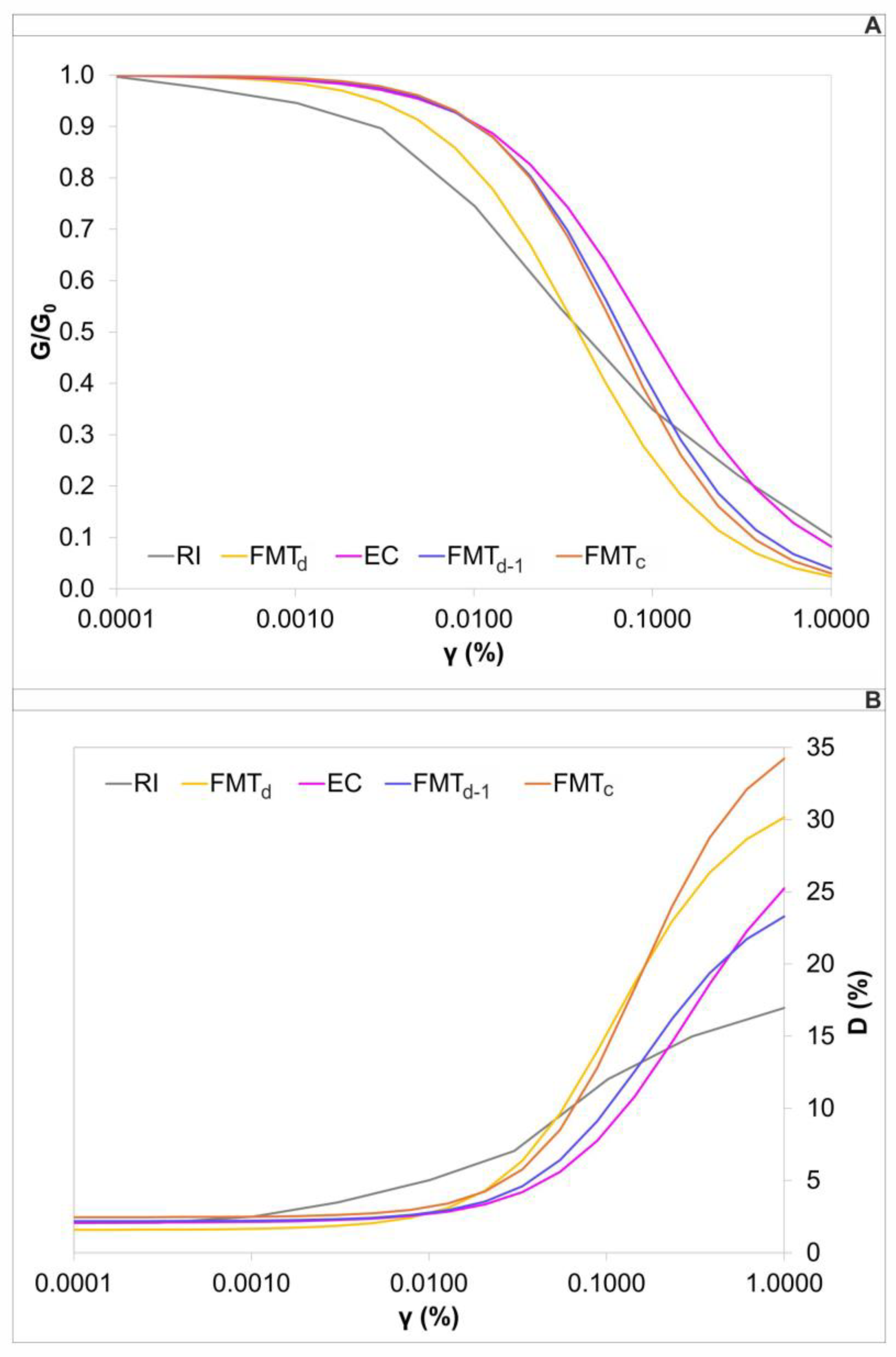 Geosciences 15 00076 g013