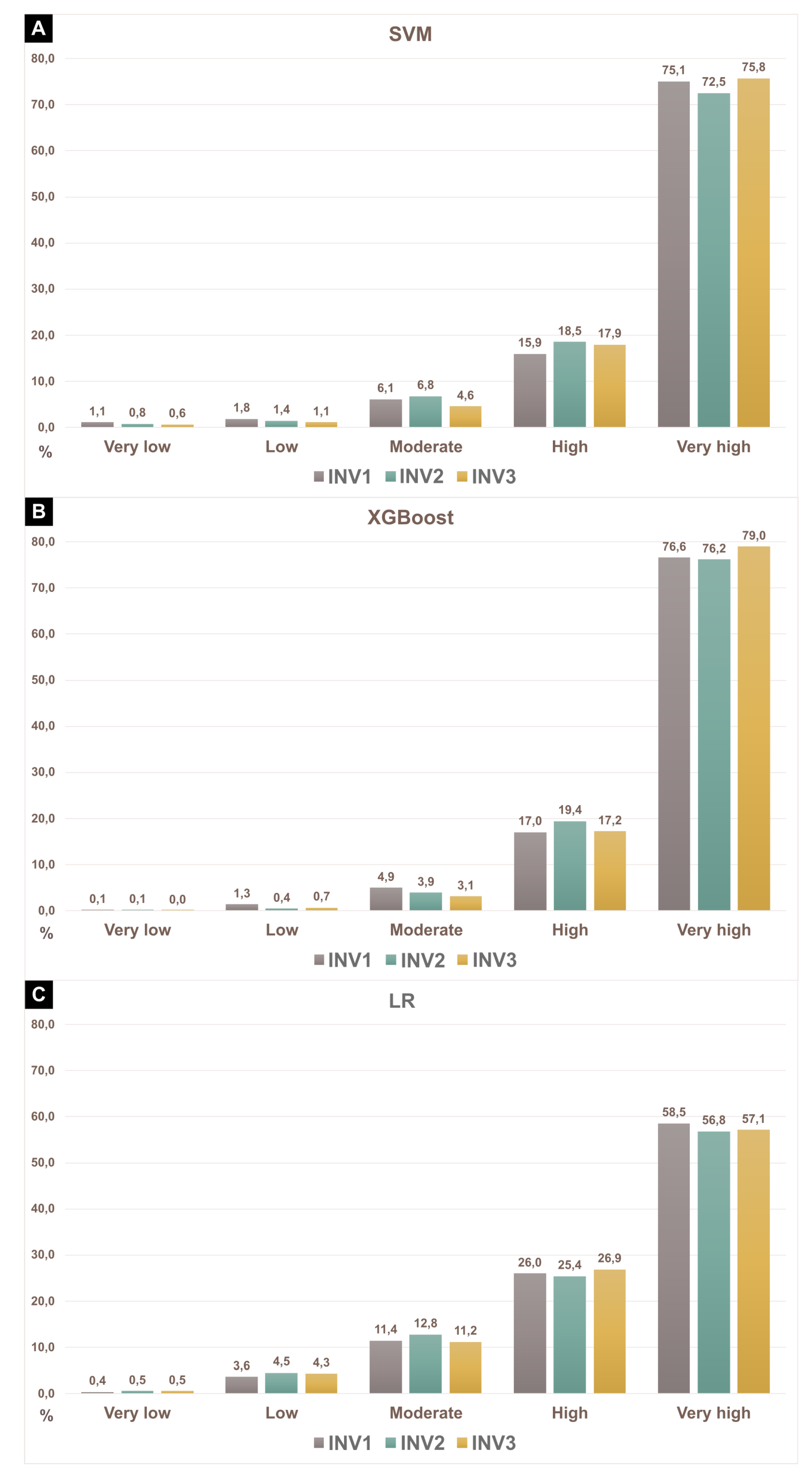 Geosciences 15 00077 g005