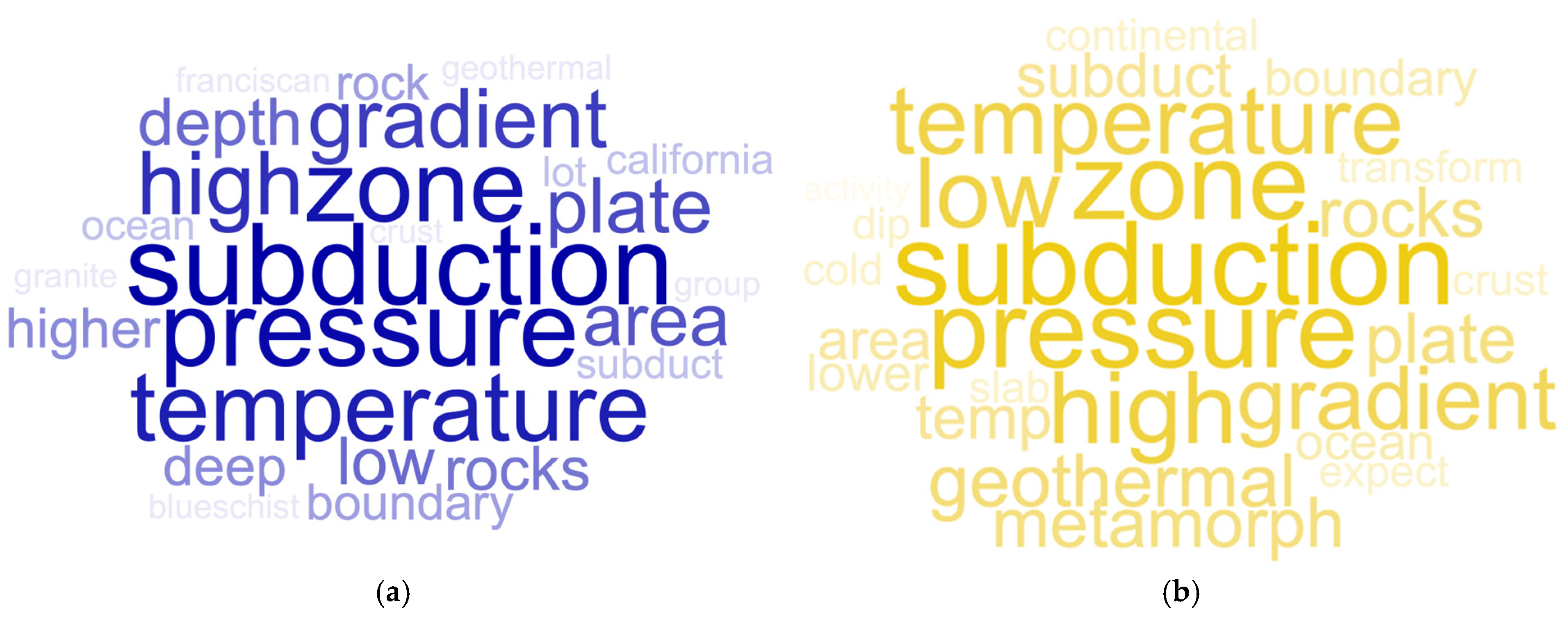 Geosciences 15 00079 g002