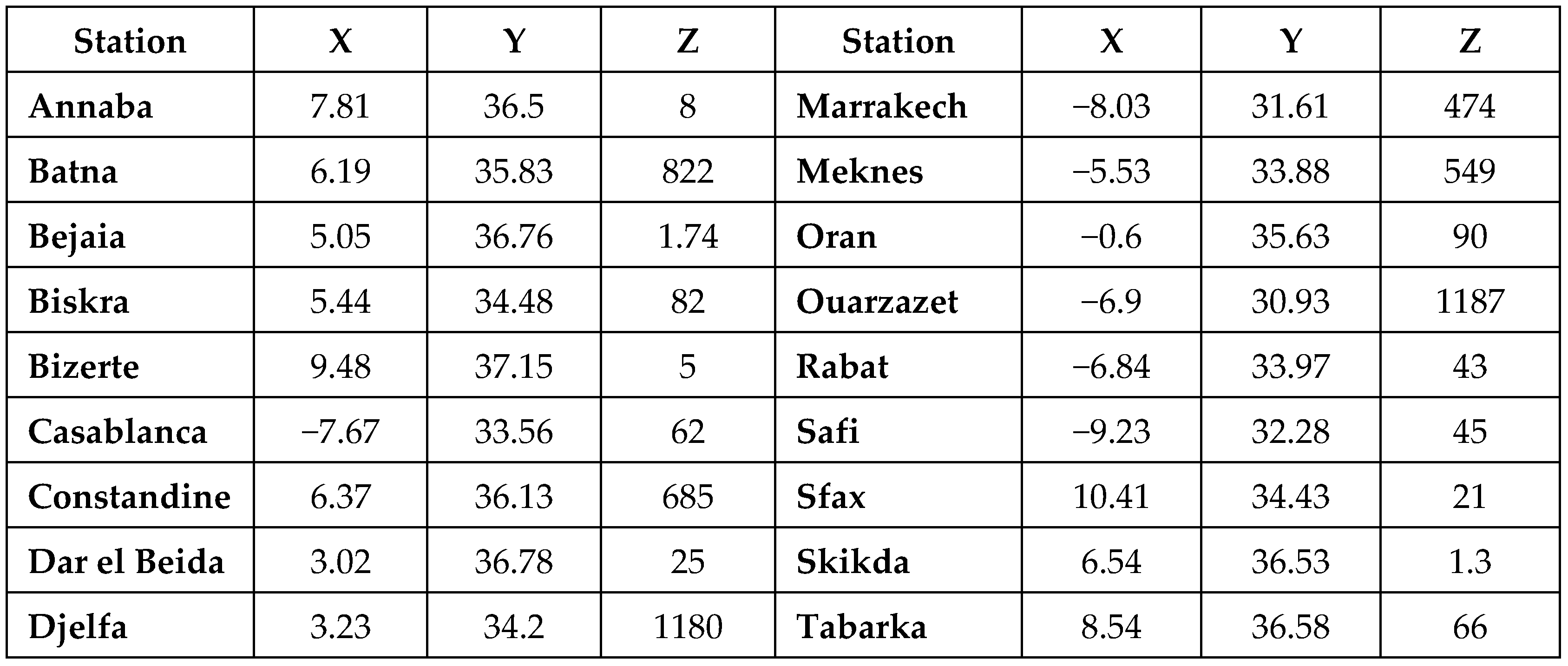 Geosciences 15 00080 g001a