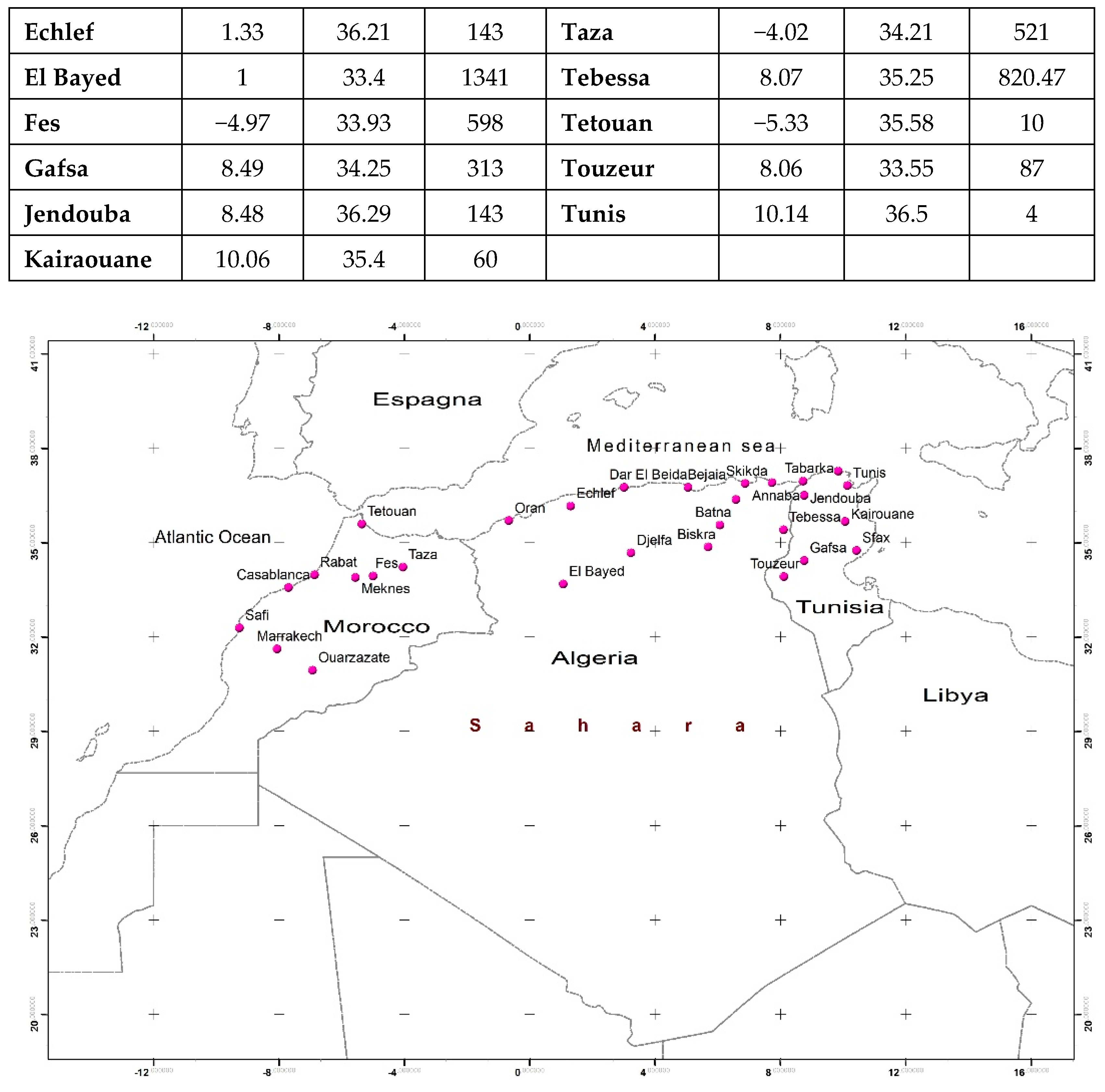Geosciences 15 00080 g001b