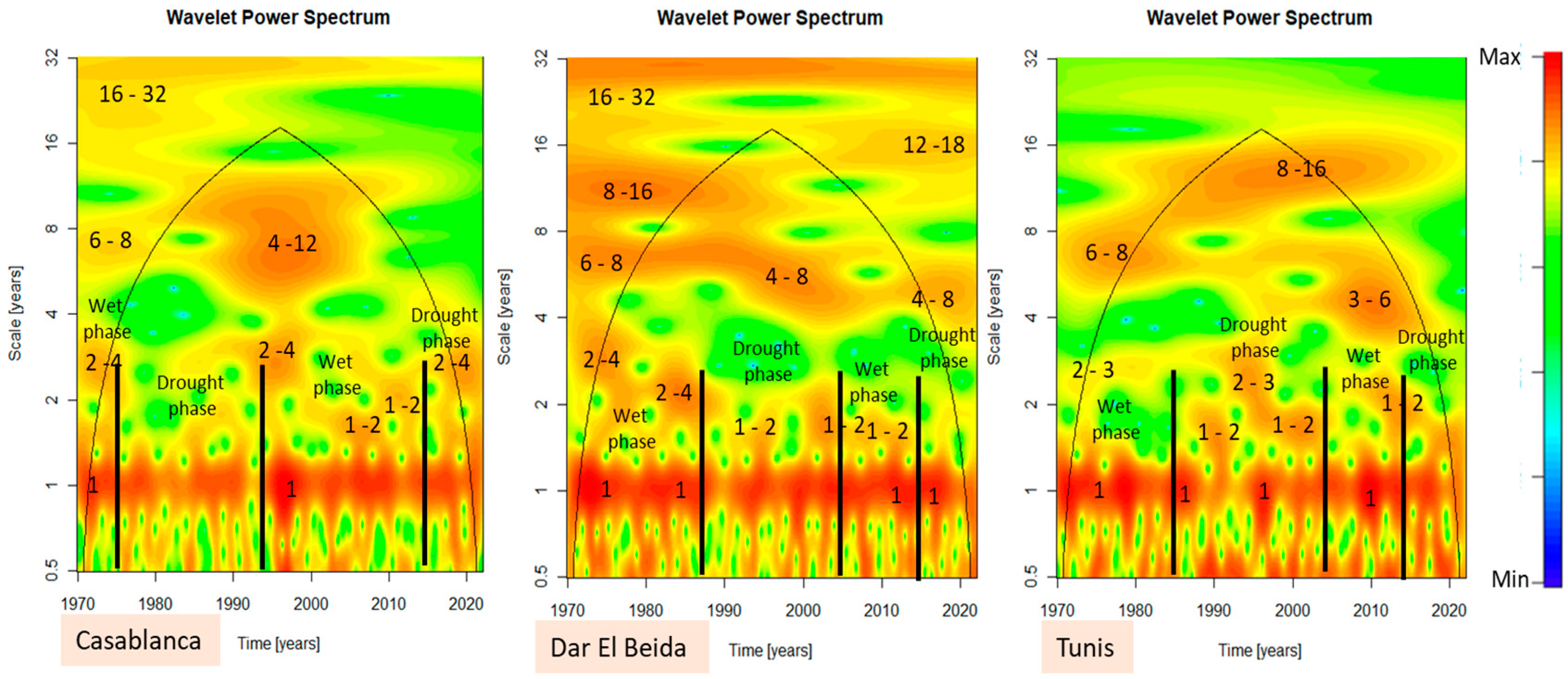 Geosciences 15 00080 g005