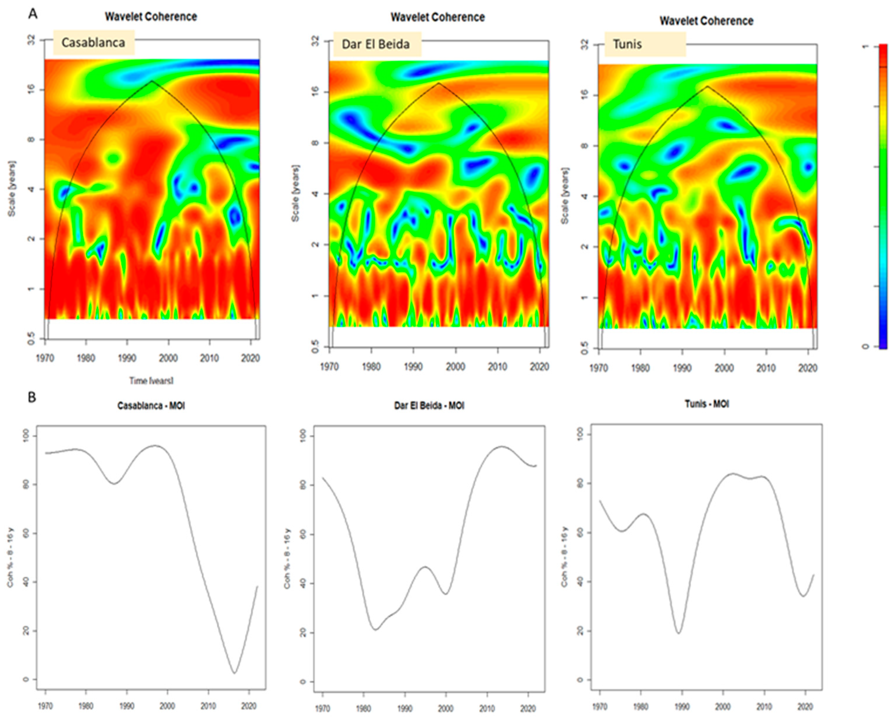Geosciences 15 00080 g007