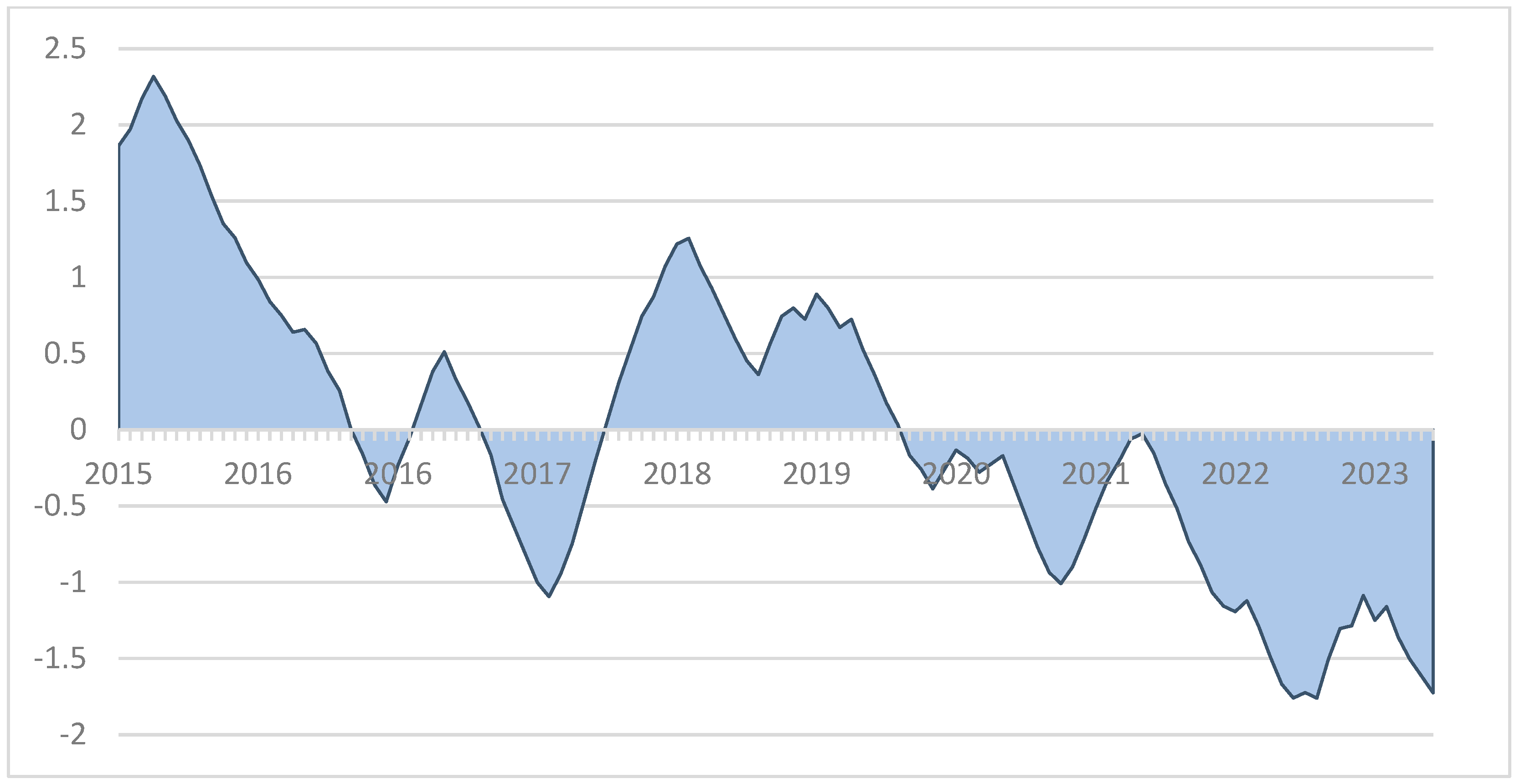 Geosciences 15 00080 g008