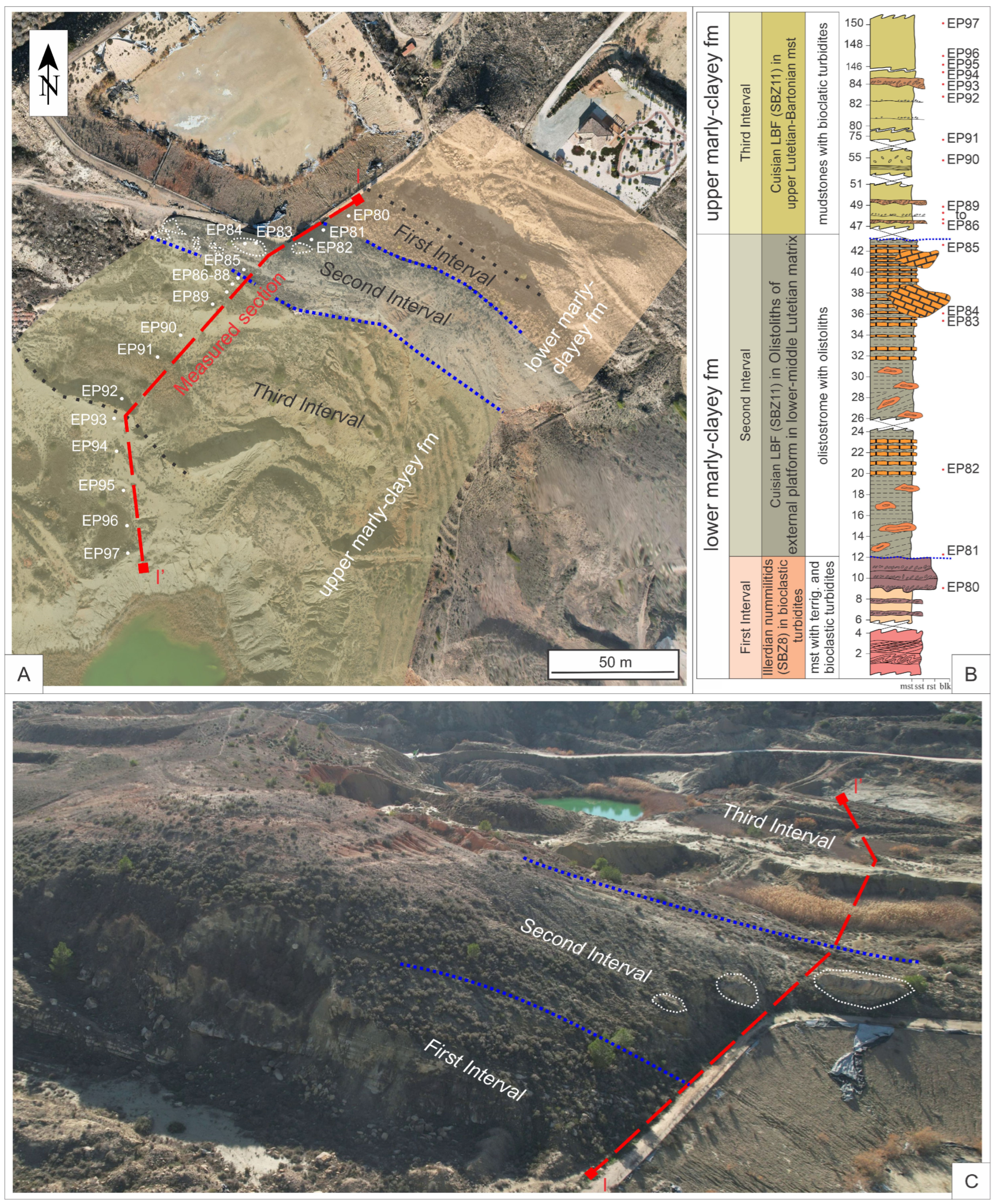 Geosciences 15 00081 g002