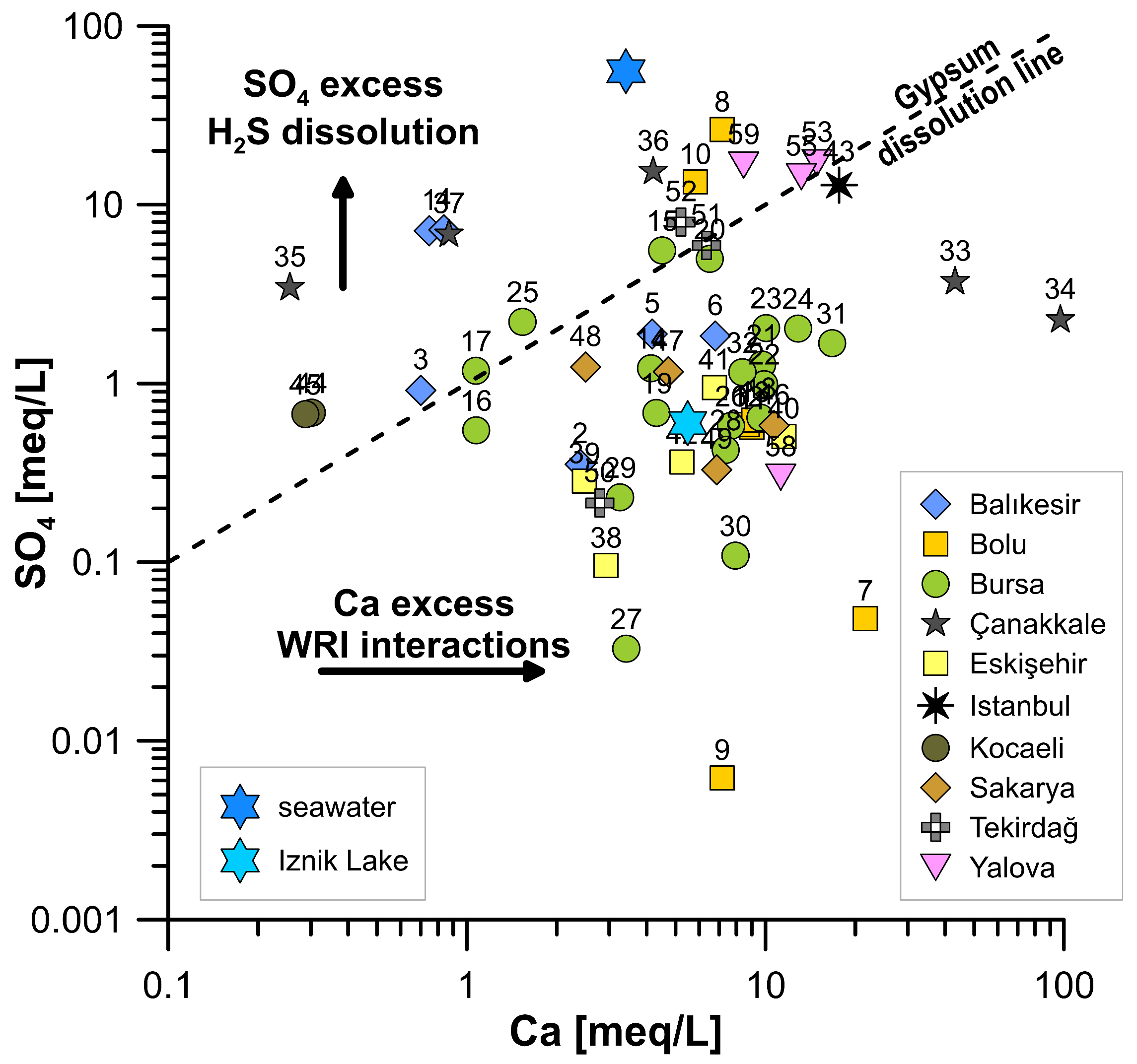 Geosciences 15 00083 g006