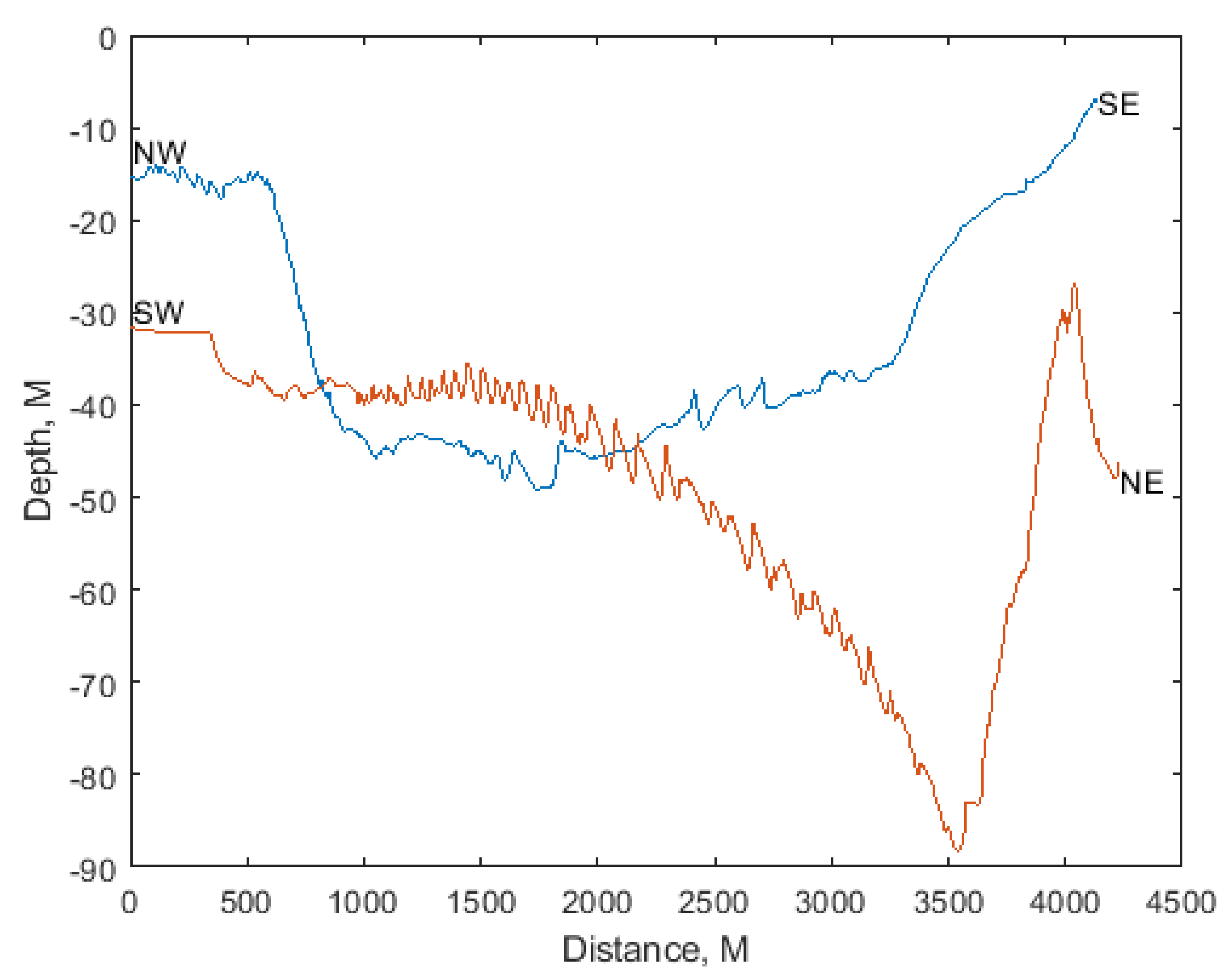 Geosciences 15 00087 g003