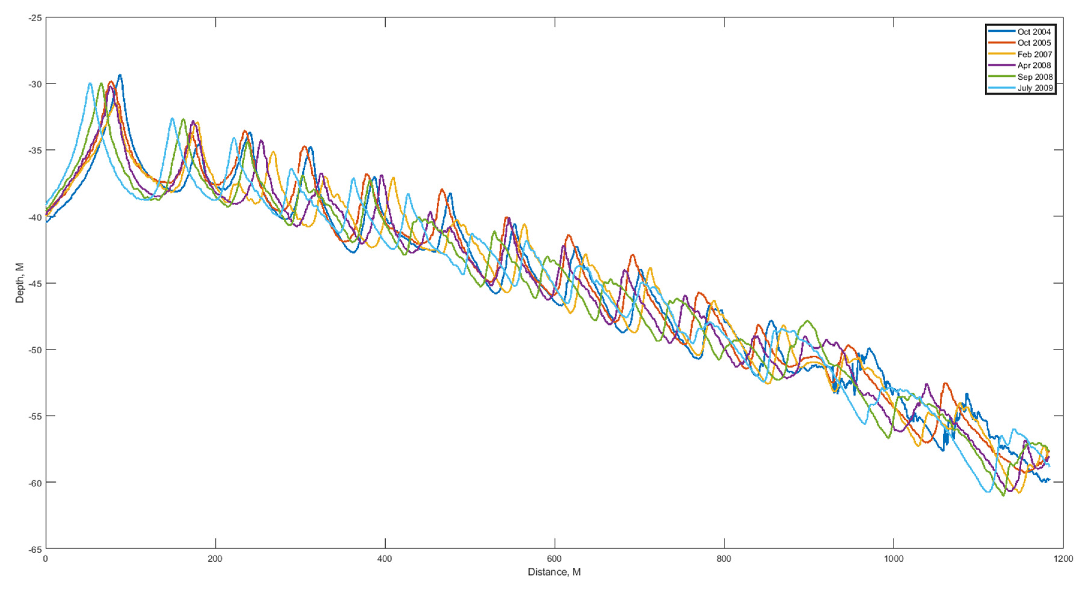 Geosciences 15 00087 g010