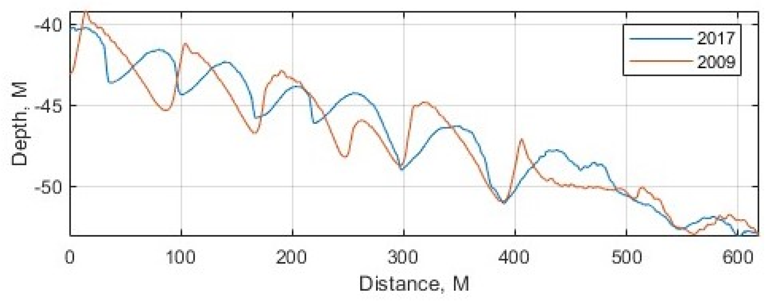 Geosciences 15 00087 g012