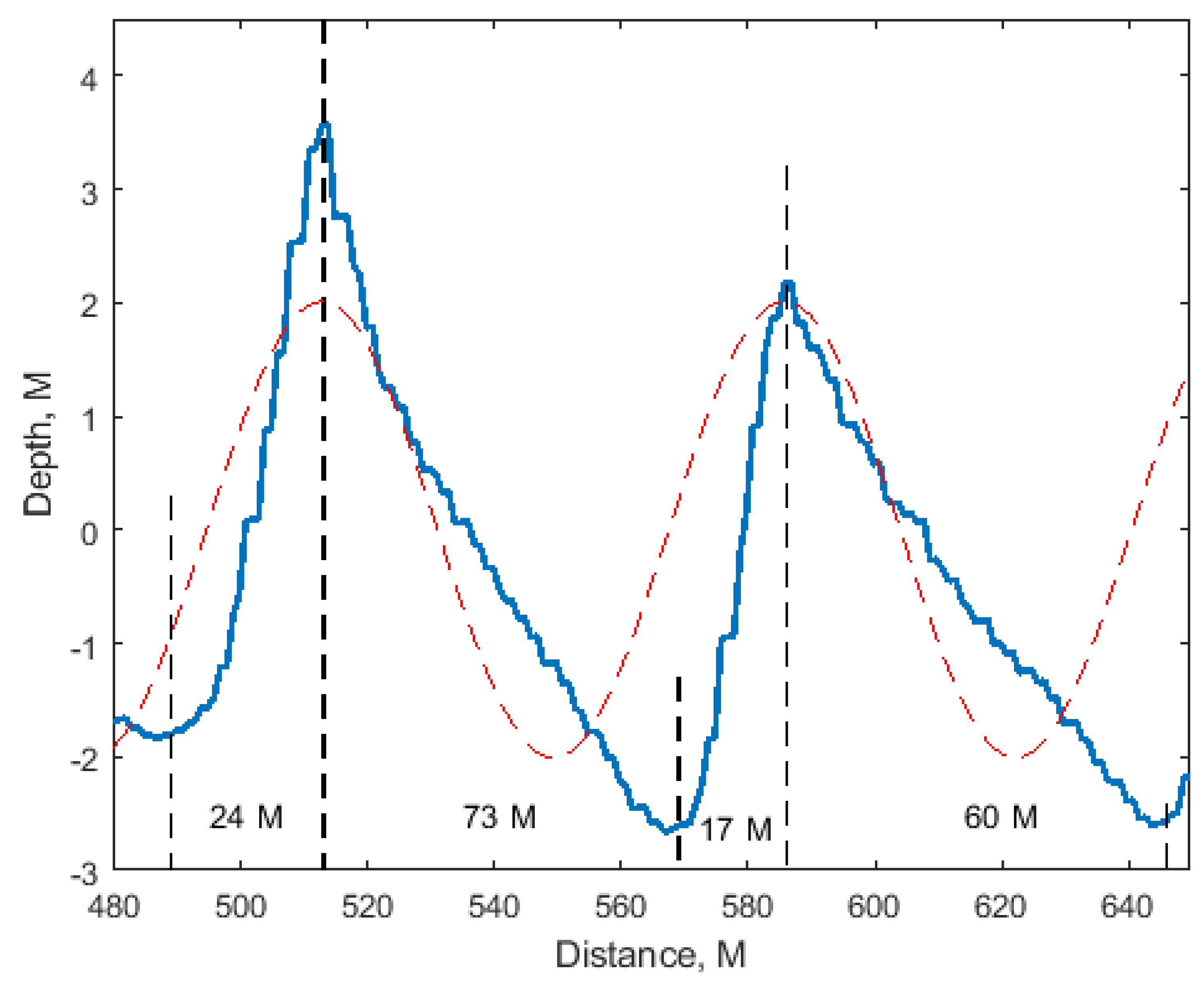 Geosciences 15 00087 g013