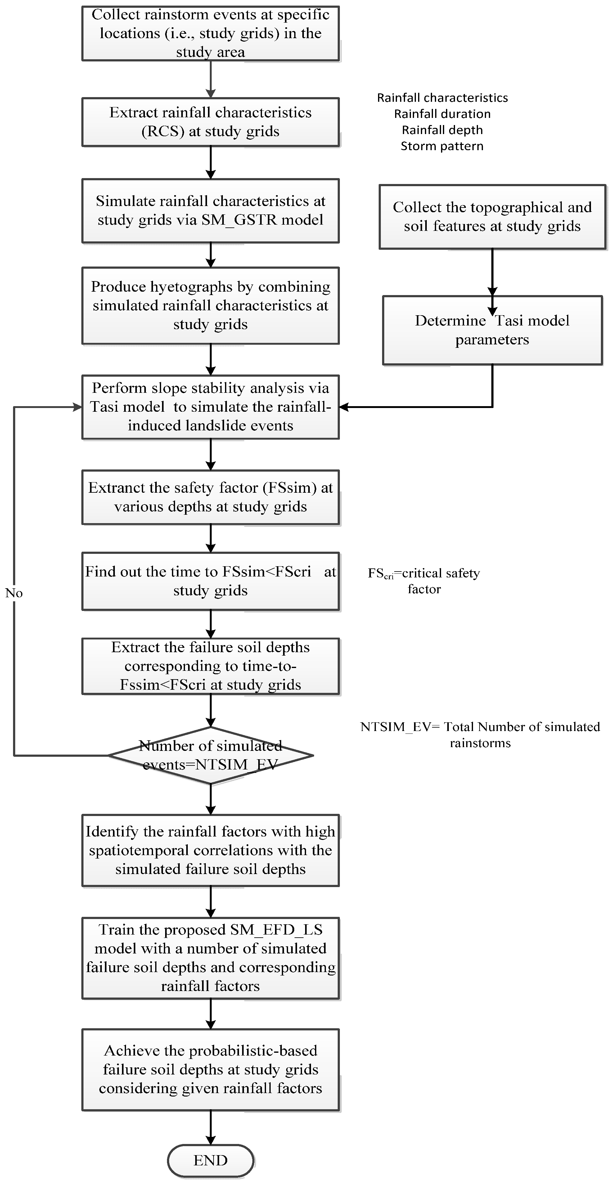 Geosciences 15 00088 g001
