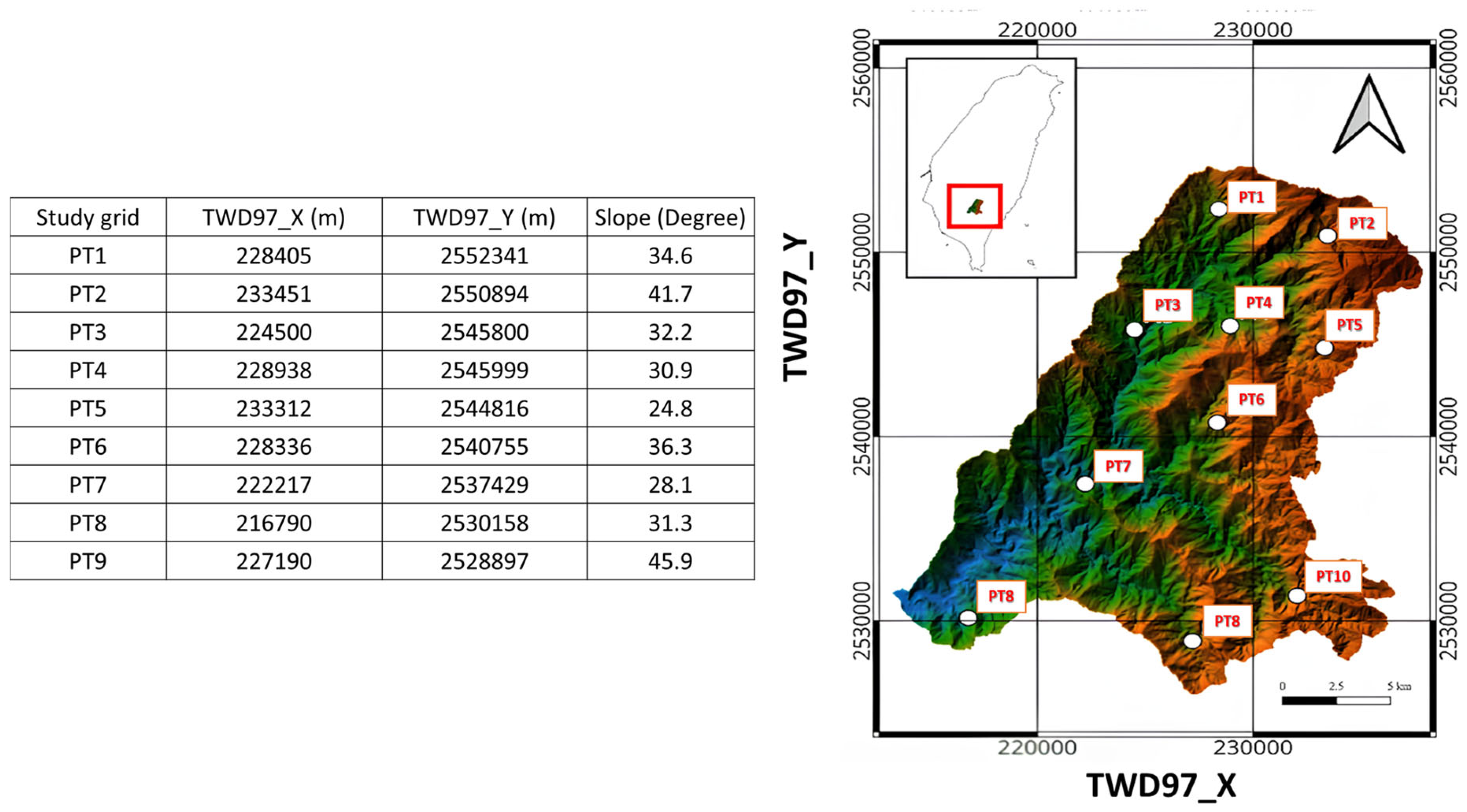 Geosciences 15 00088 g002