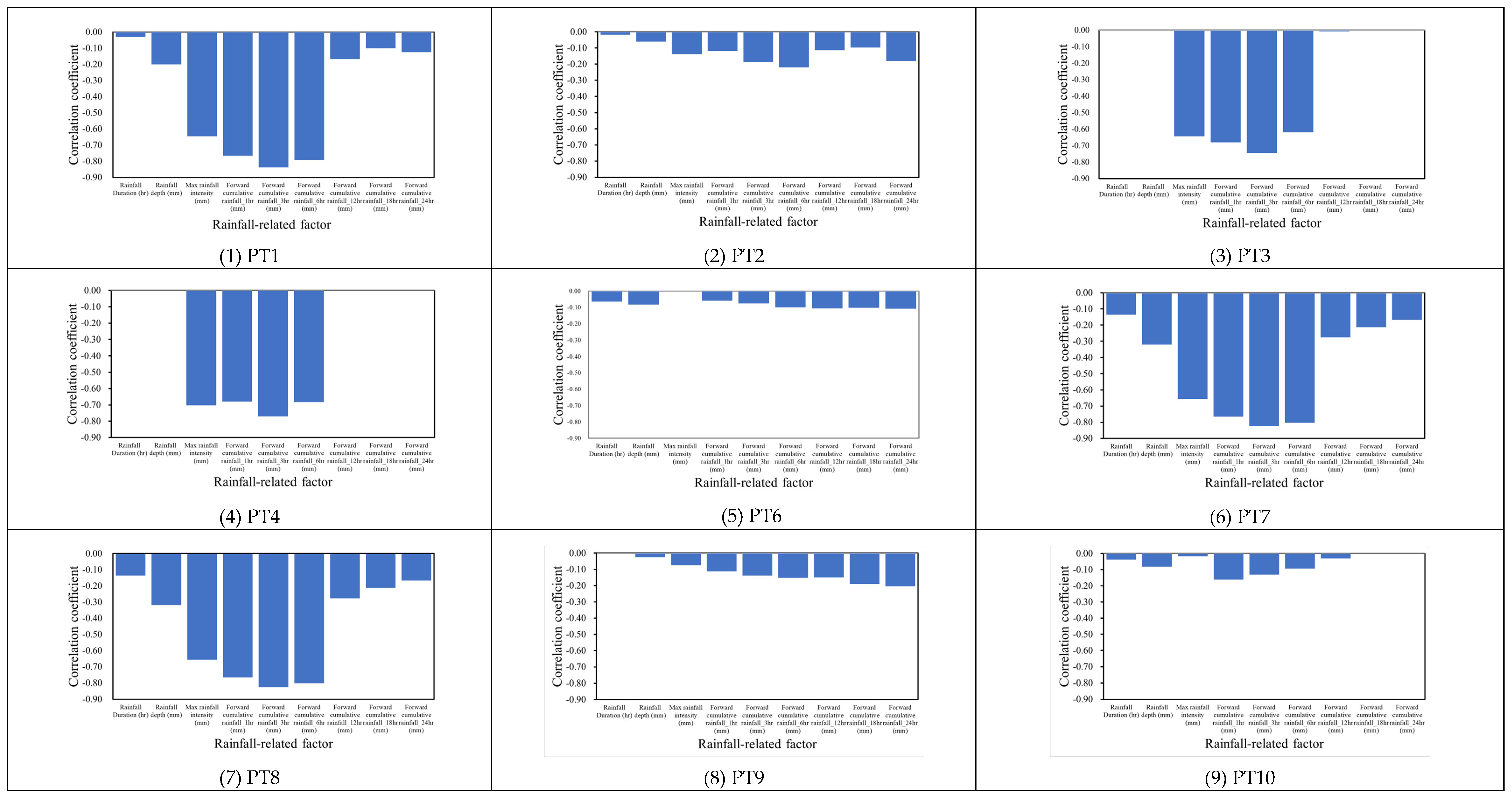 Geosciences 15 00088 g004