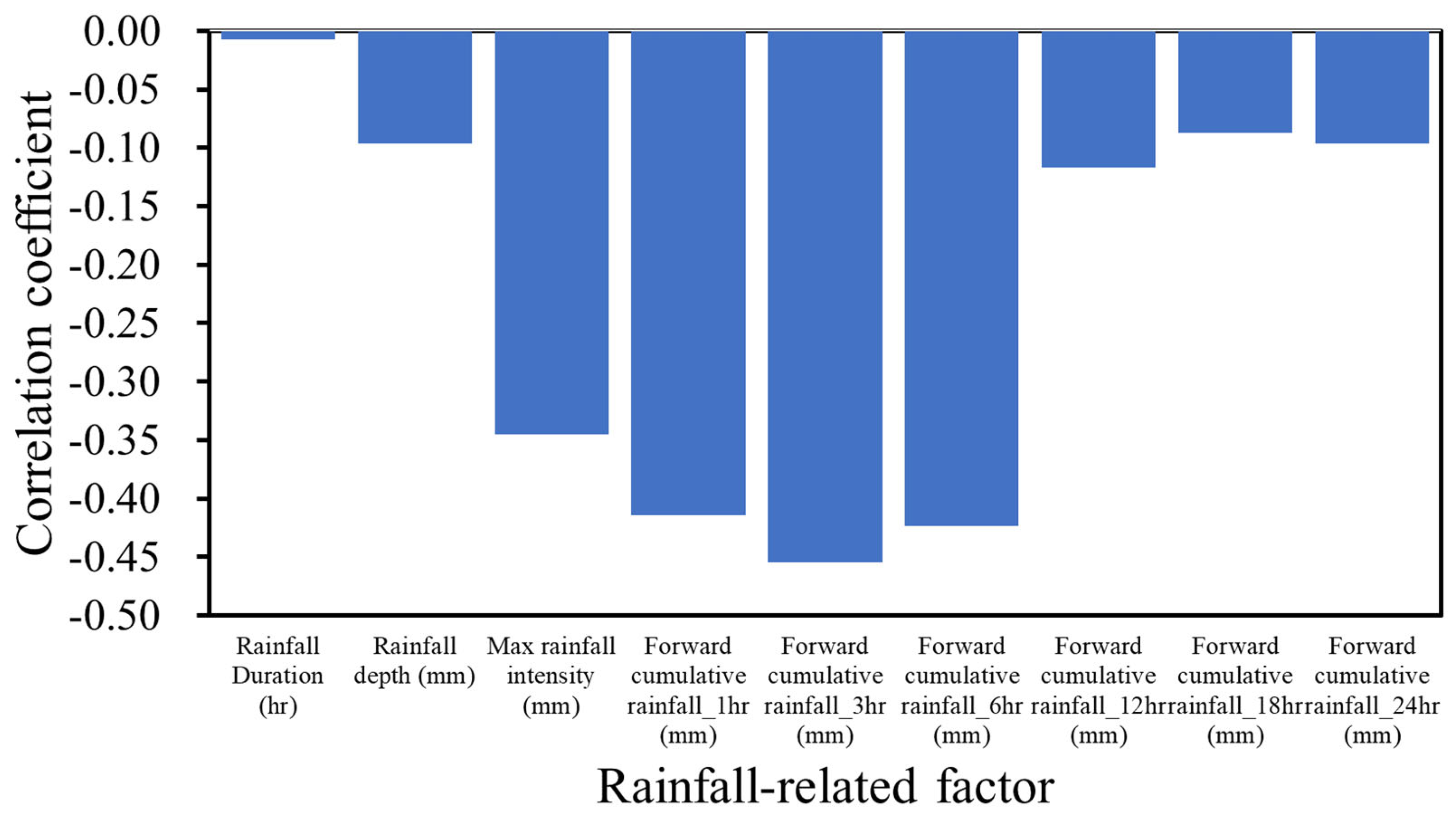 Geosciences 15 00088 g005