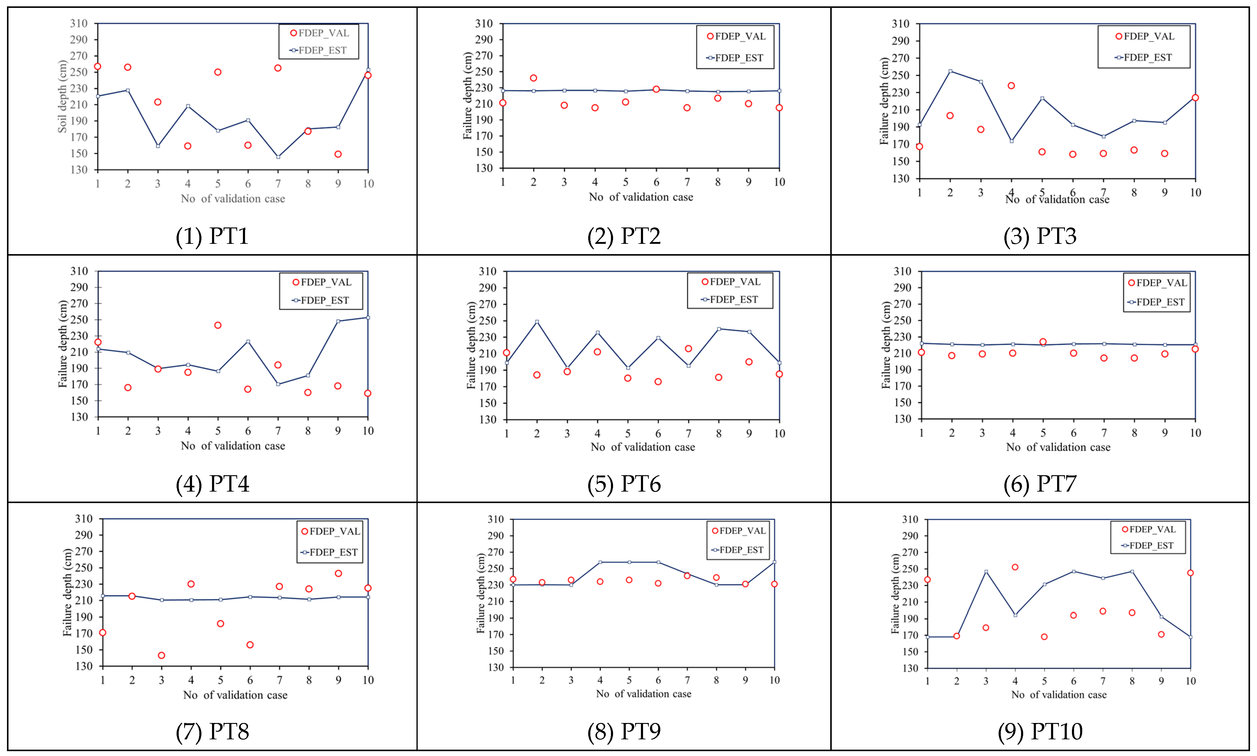 Geosciences 15 00088 g009