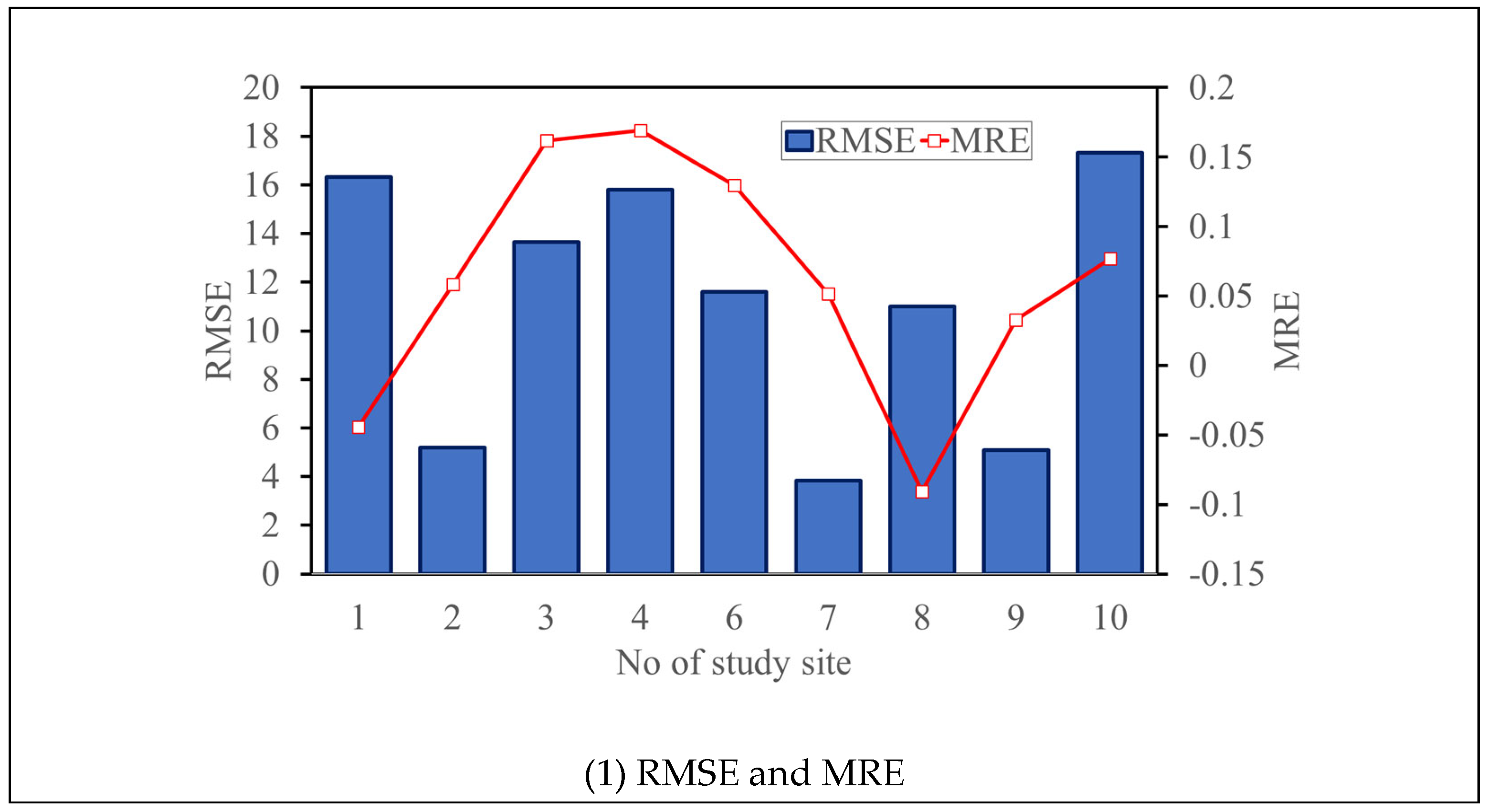 Geosciences 15 00088 g010a