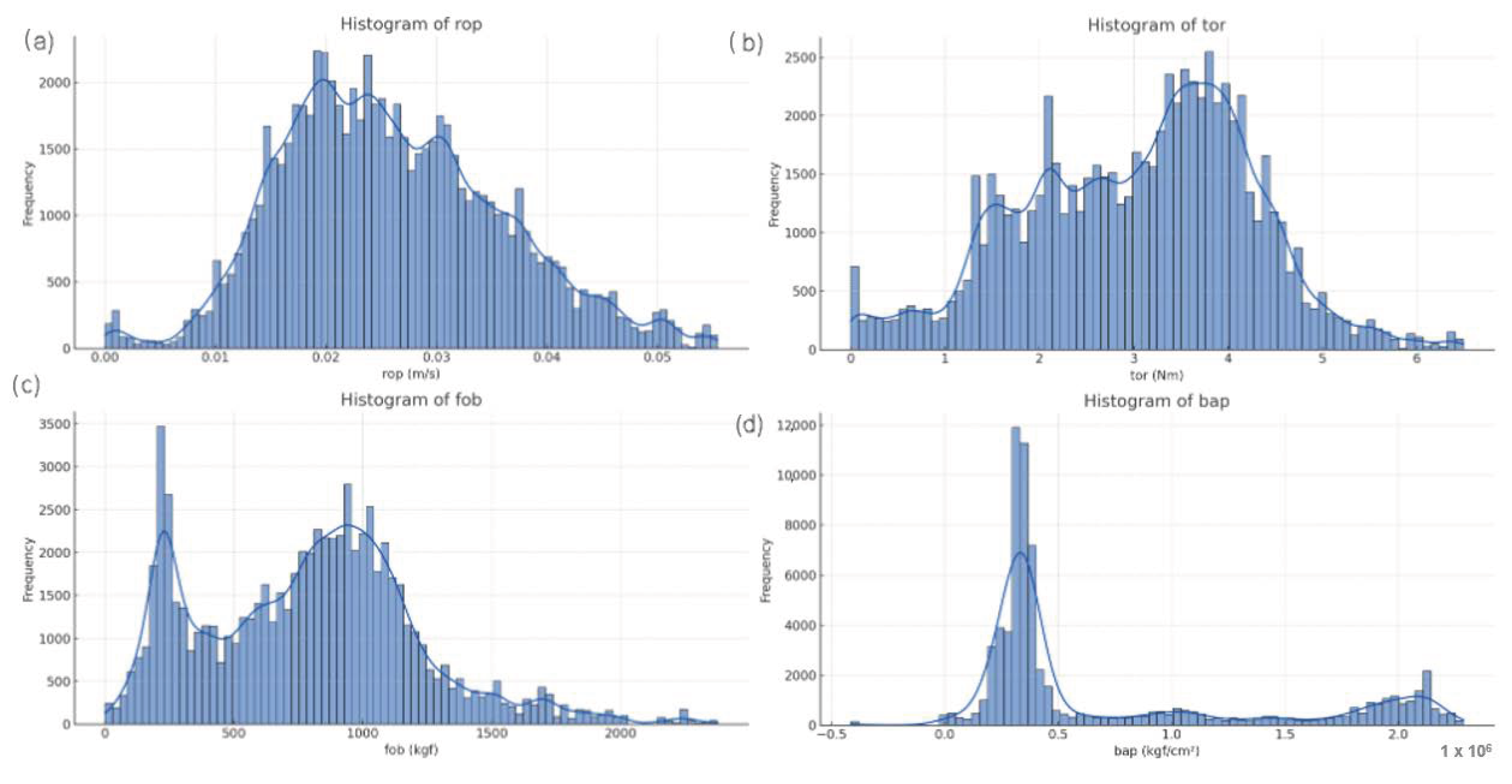 Geosciences 15 00093 g002
